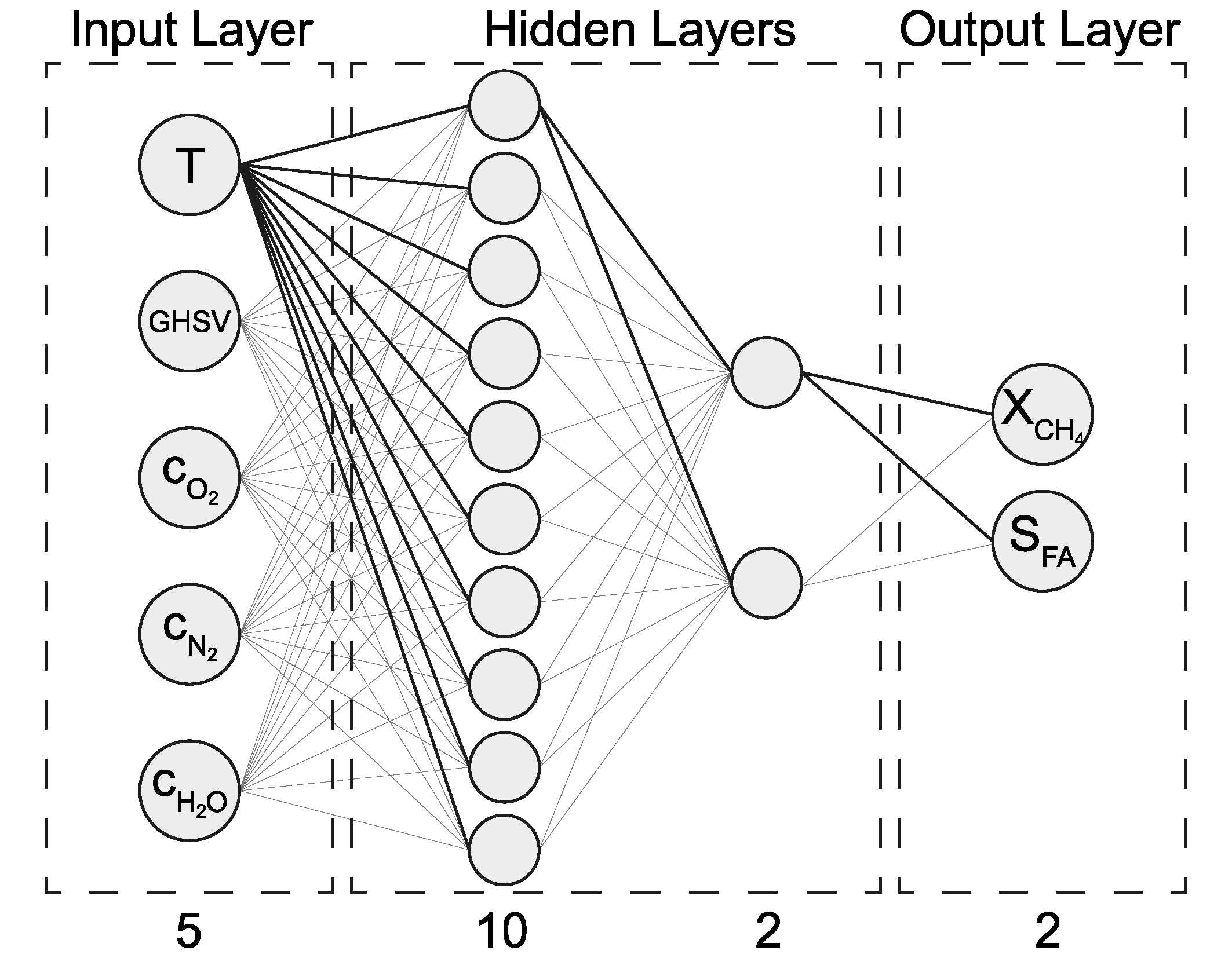 Catalysts 10 01411 sch001 Catalysts 10 01411 sch001