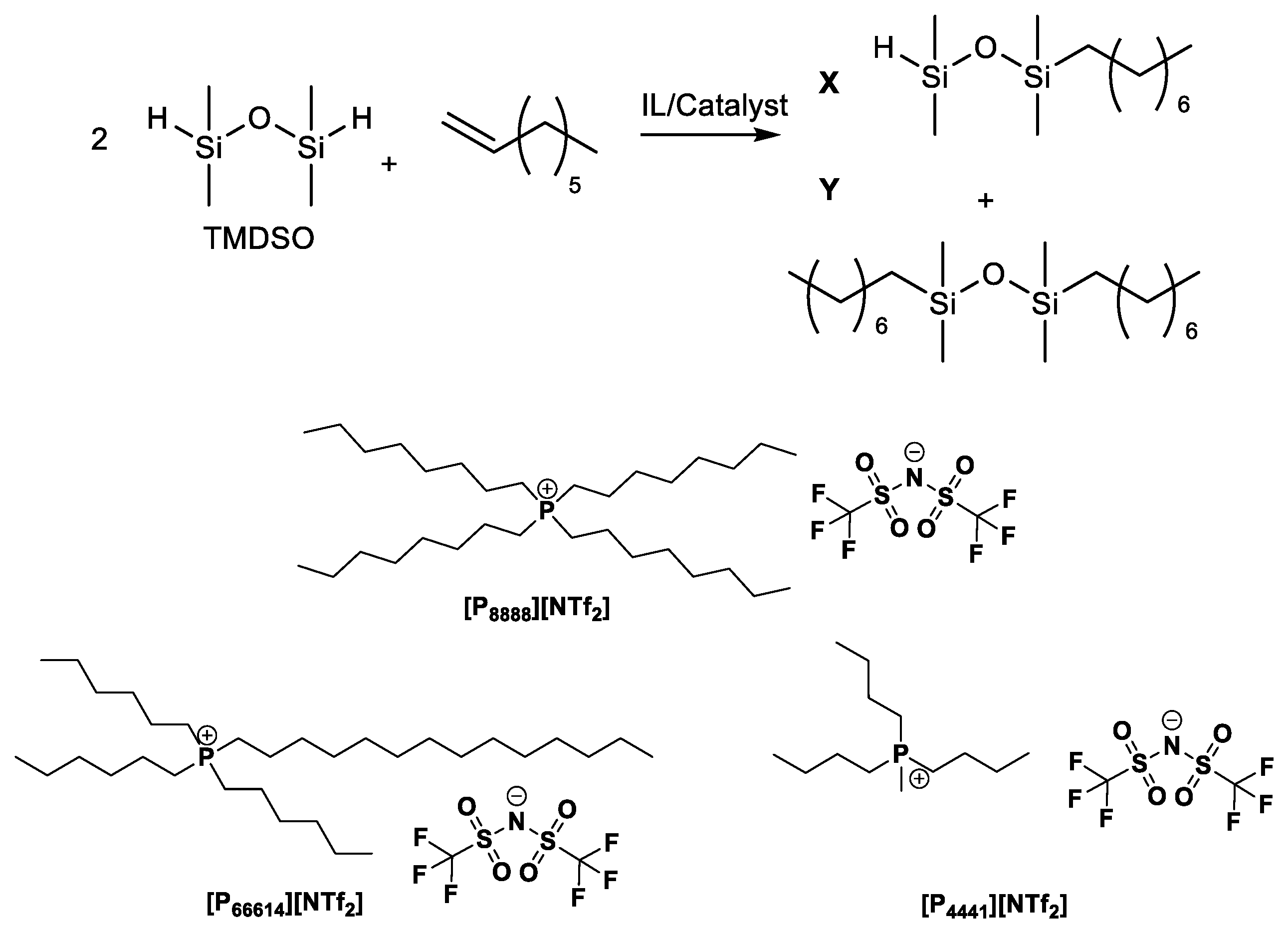 Catalysts 10 01414 g001