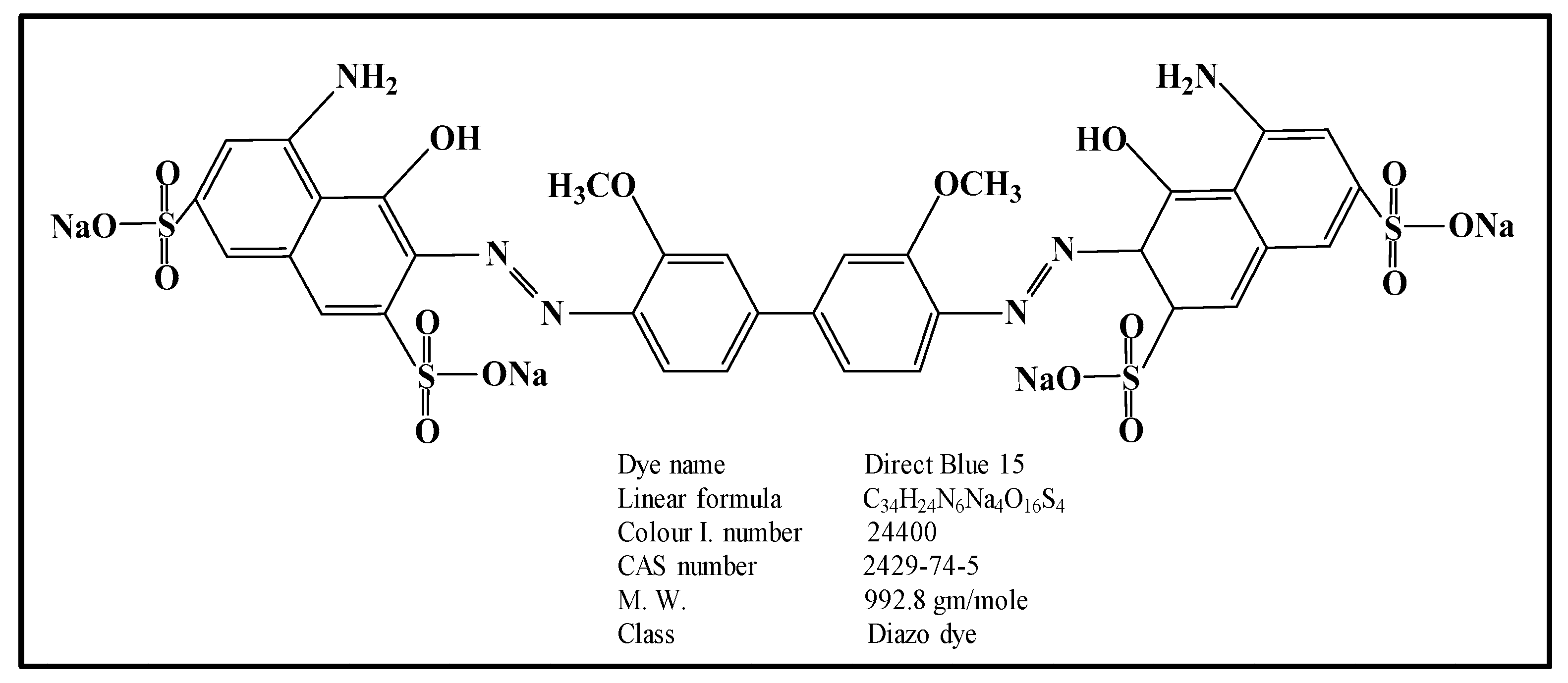 Catalysts 10 01418 g013 Catalysts 10 01418 g013