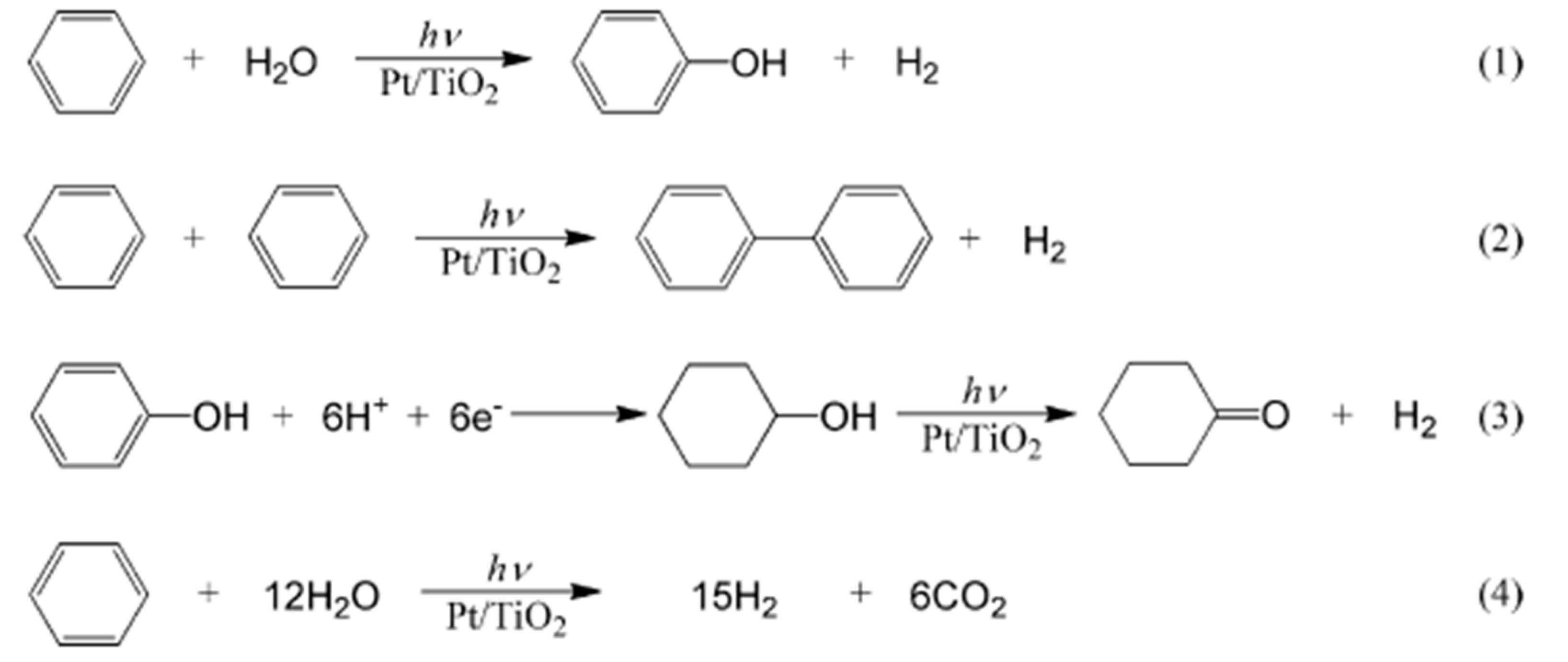 Catalysts 10 01424 g006 Catalysts 10 01424 g006