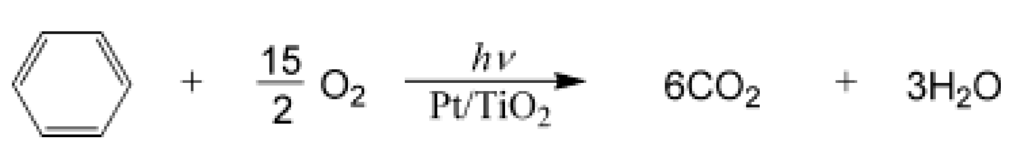 Catalysts 10 01424 g007 Catalysts 10 01424 g007