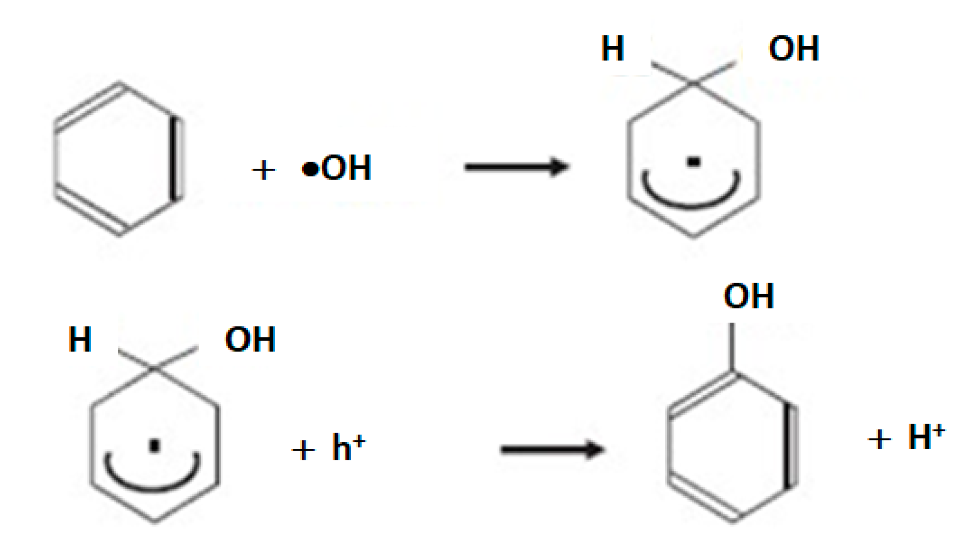 Catalysts 10 01424 g008 Catalysts 10 01424 g008