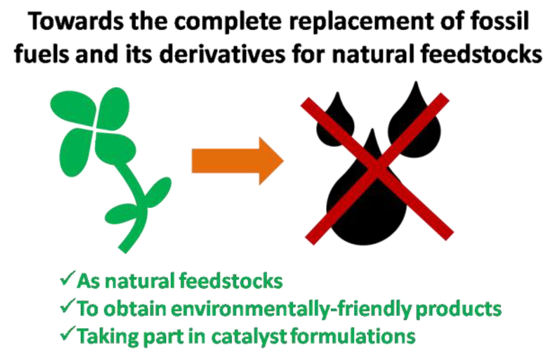 Catalysts 10 01433 g001 Catalysts 10 01433 g001