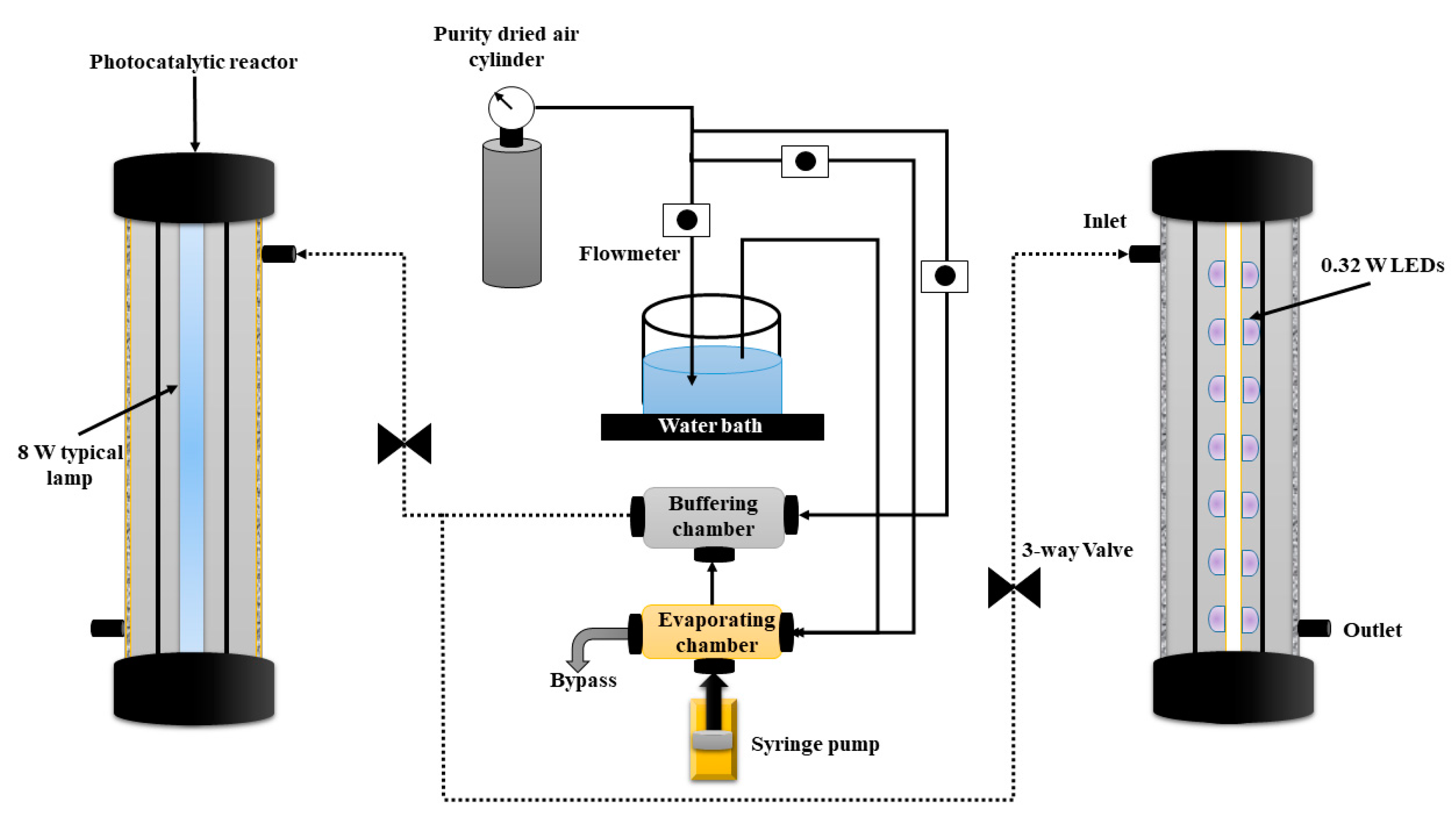 Catalysts 10 01434 g012