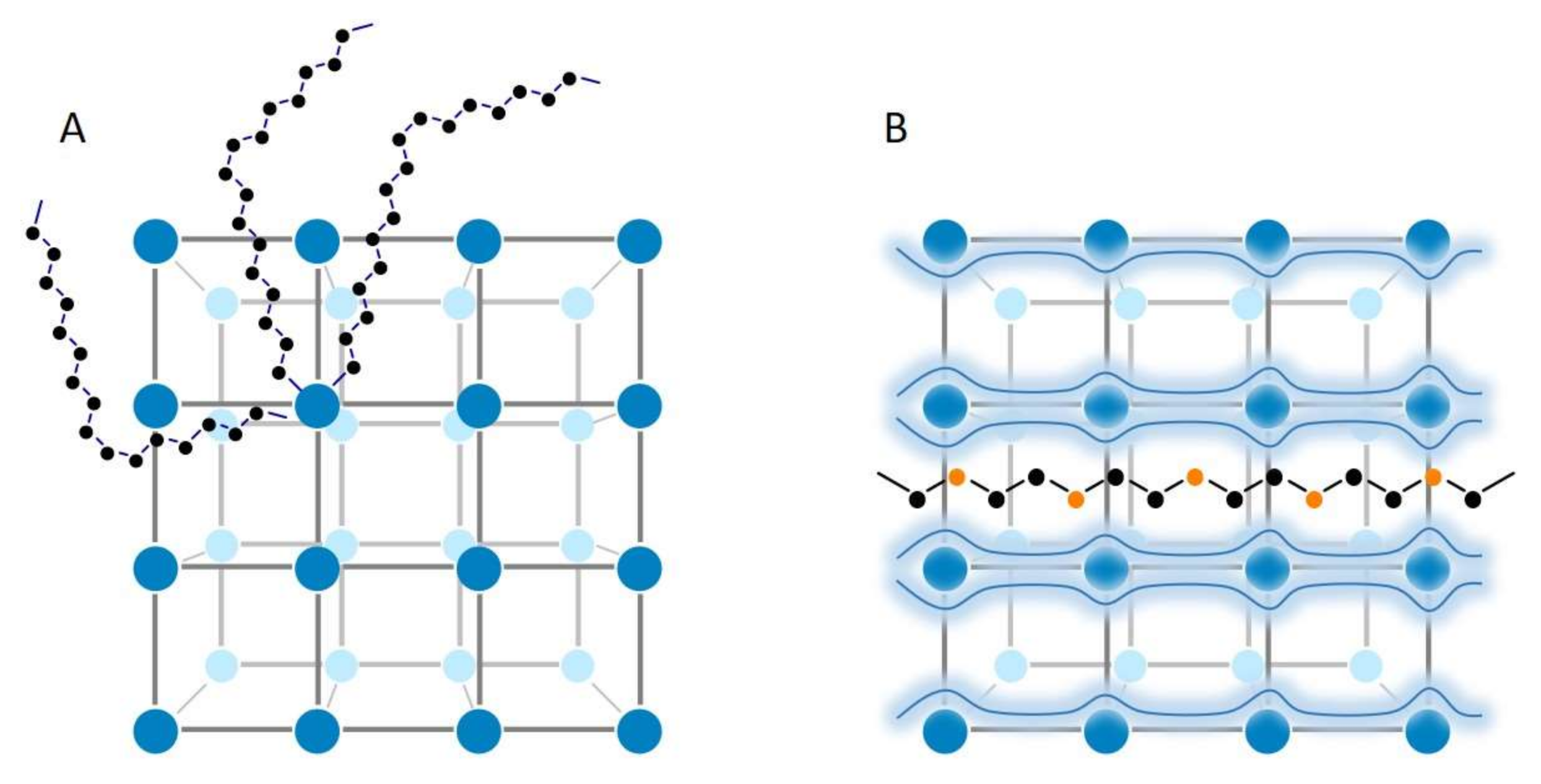 Catalysts 10 01441 g001 Catalysts 10 01441 g001