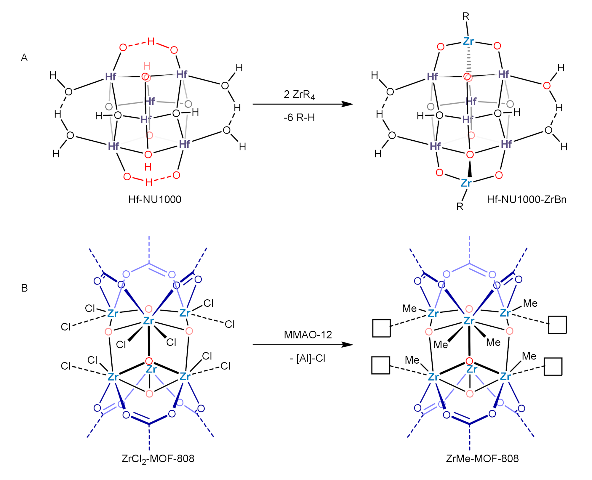 Catalysts 10 01441 g002 Catalysts 10 01441 g002