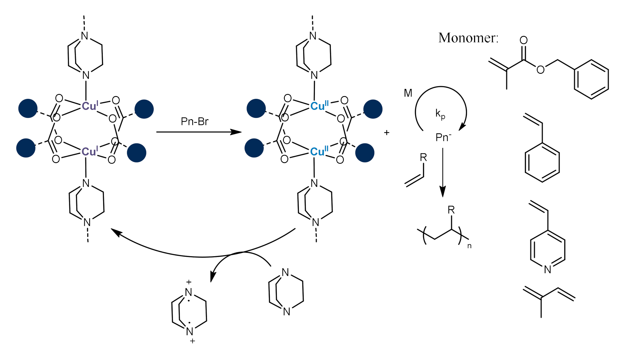 Catalysts 10 01441 g006 Catalysts 10 01441 g006