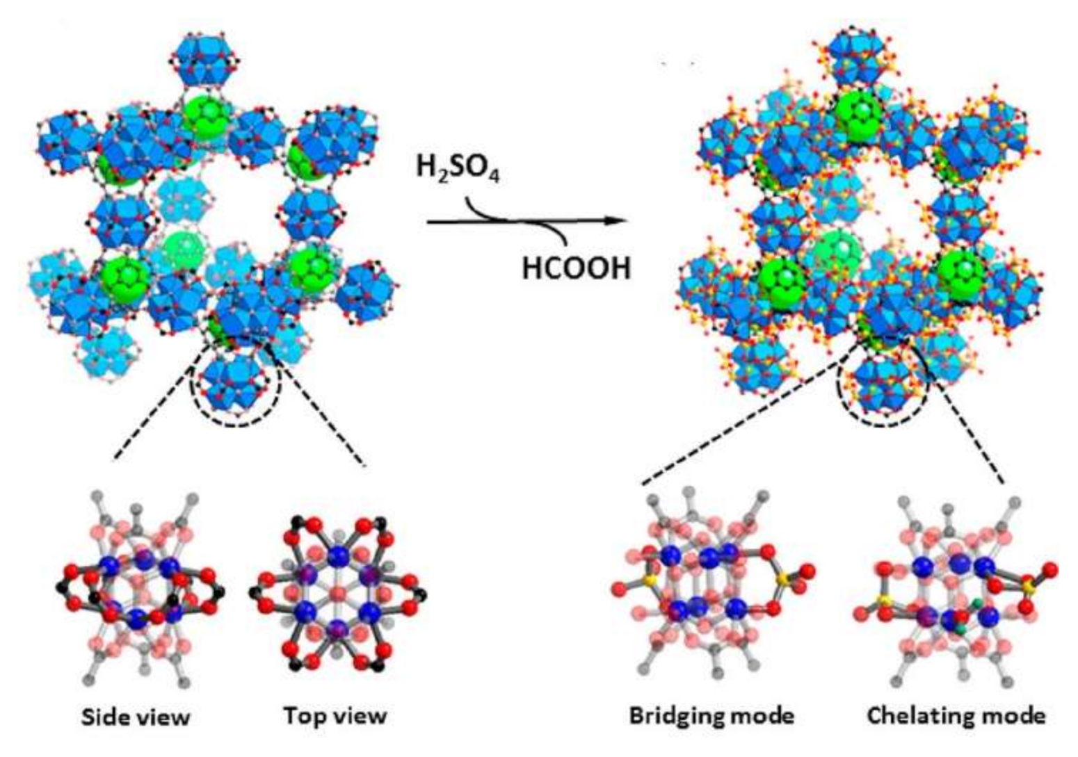 Catalysts 10 01441 g010 Catalysts 10 01441 g010