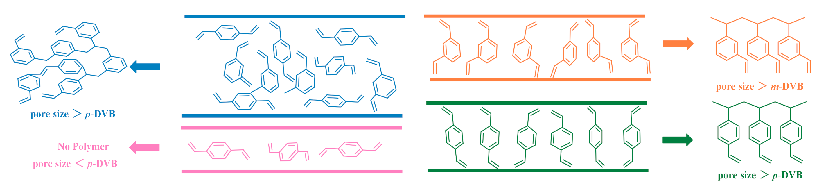 Catalysts 10 01441 g018 Catalysts 10 01441 g018