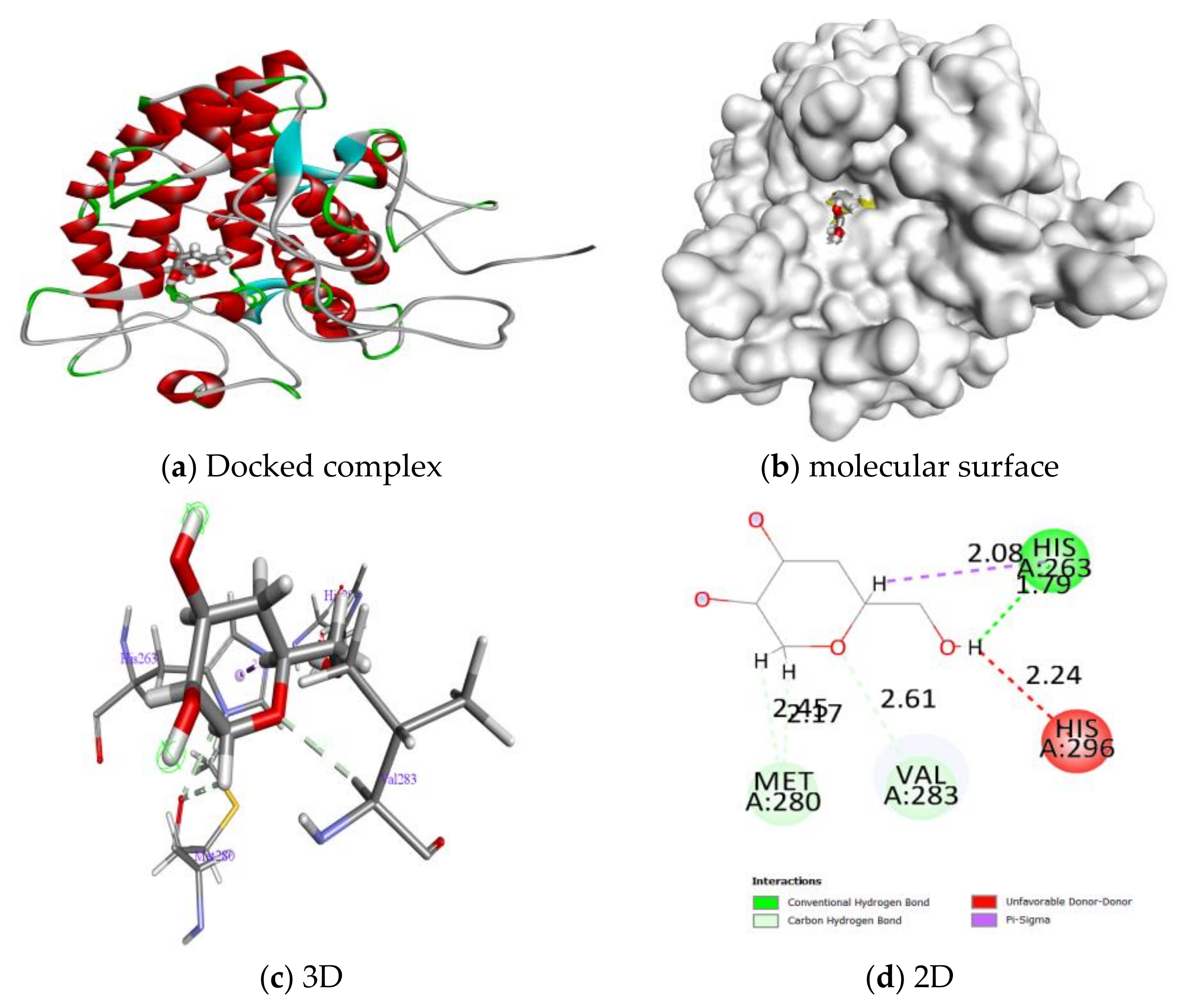 Catalysts 10 01442 g008