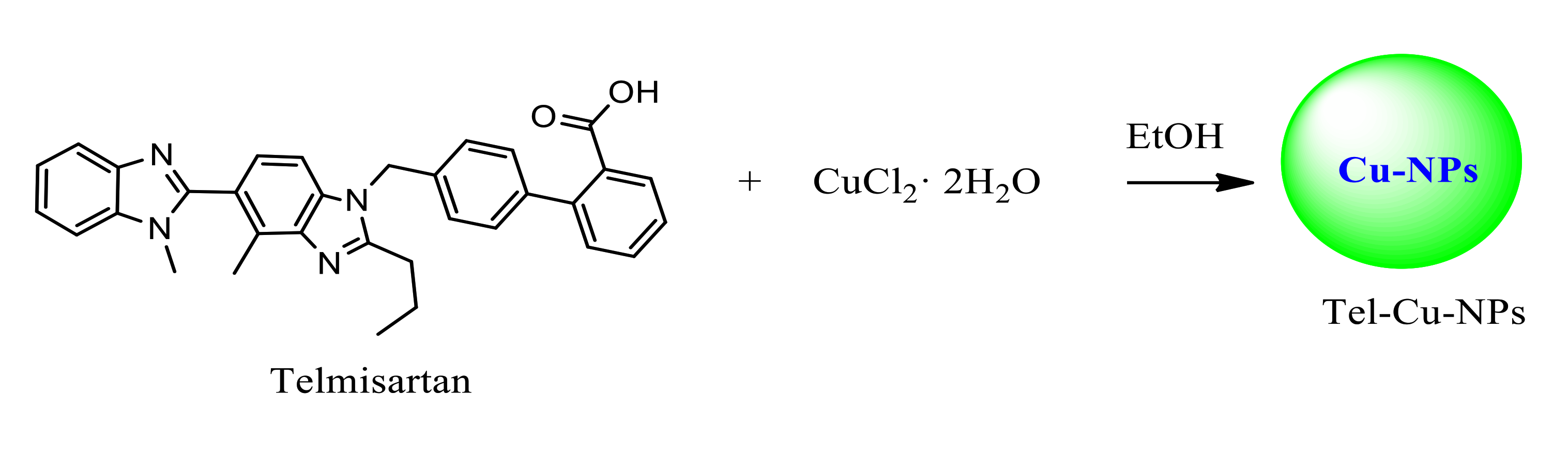 Catalysts 10 01442 sch001