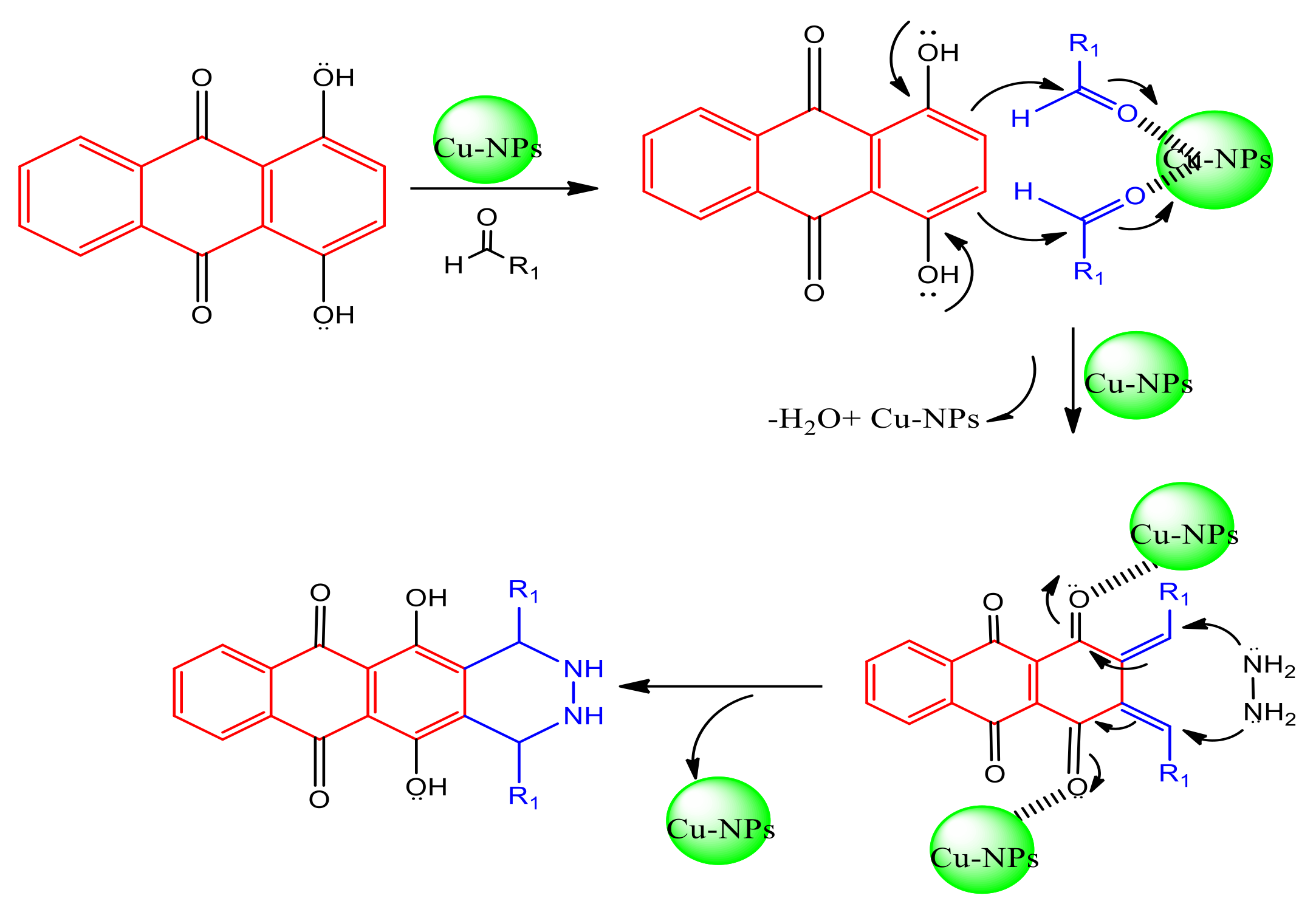 Catalysts 10 01442 sch003