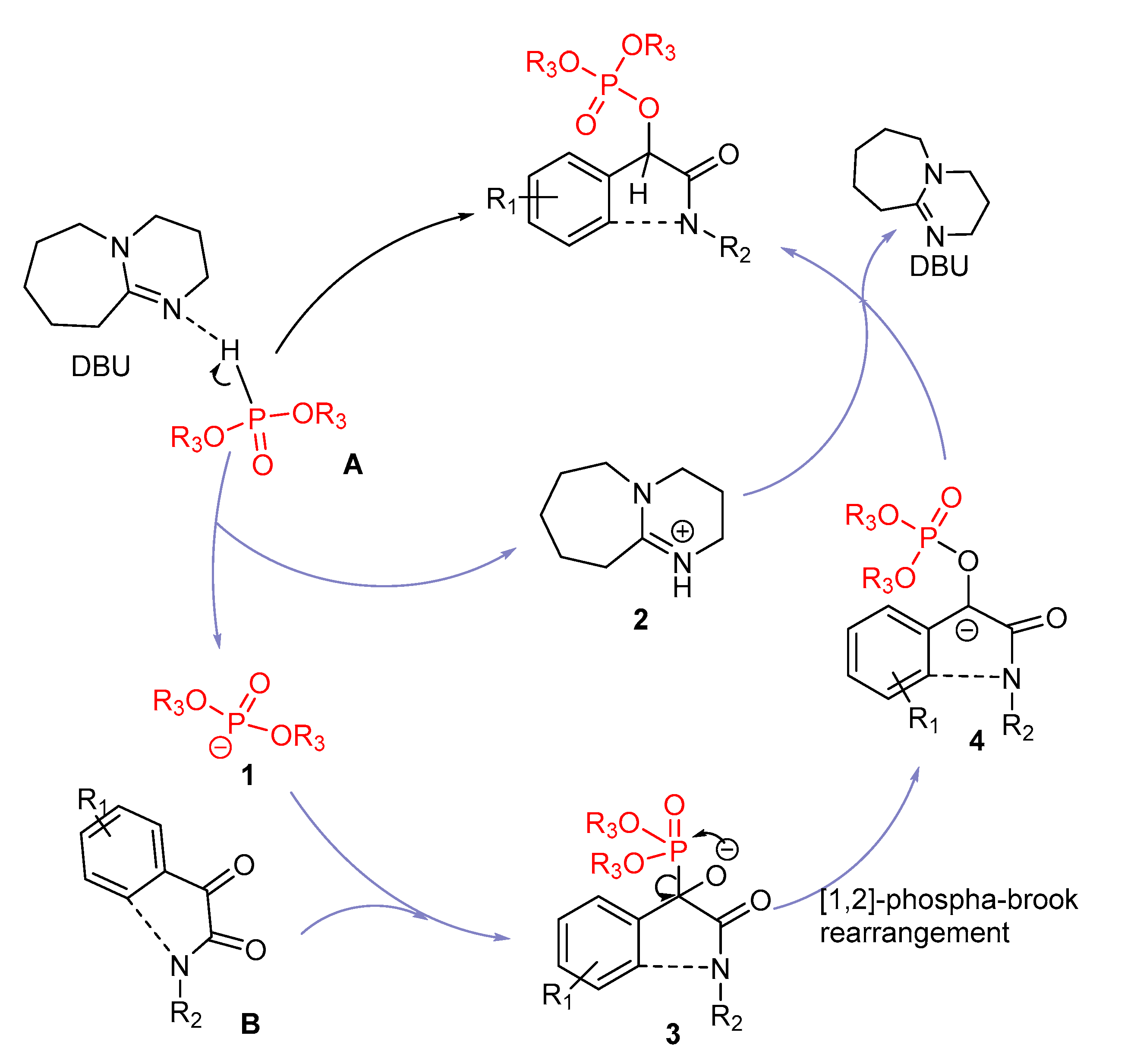 Catalysts 10 01445 sch001