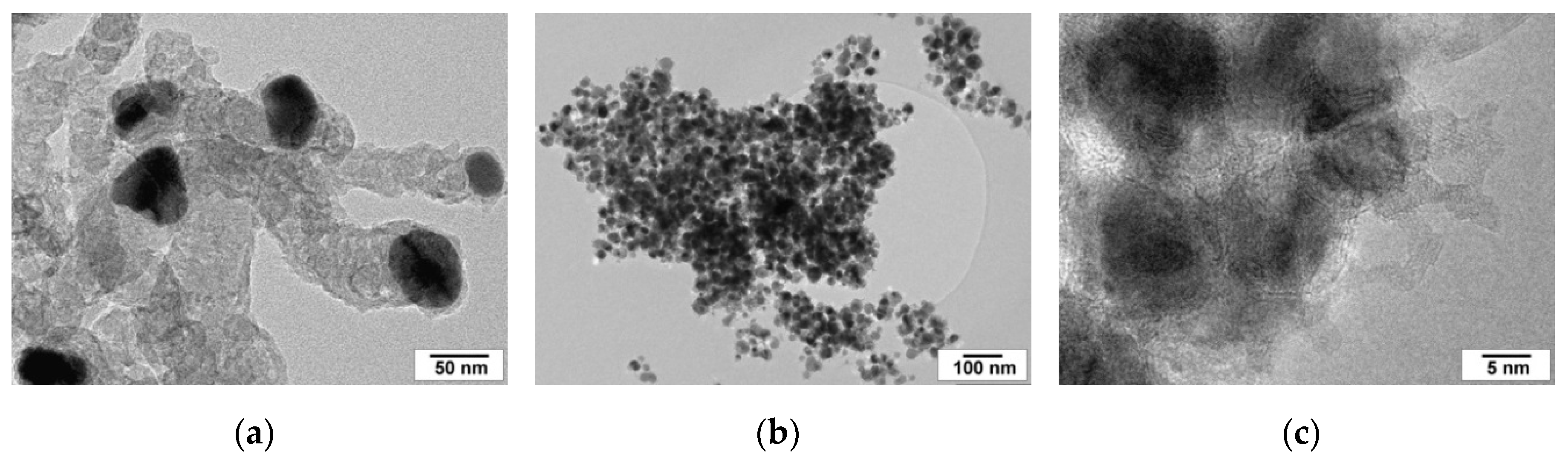 Catalysts 10 01446 g010