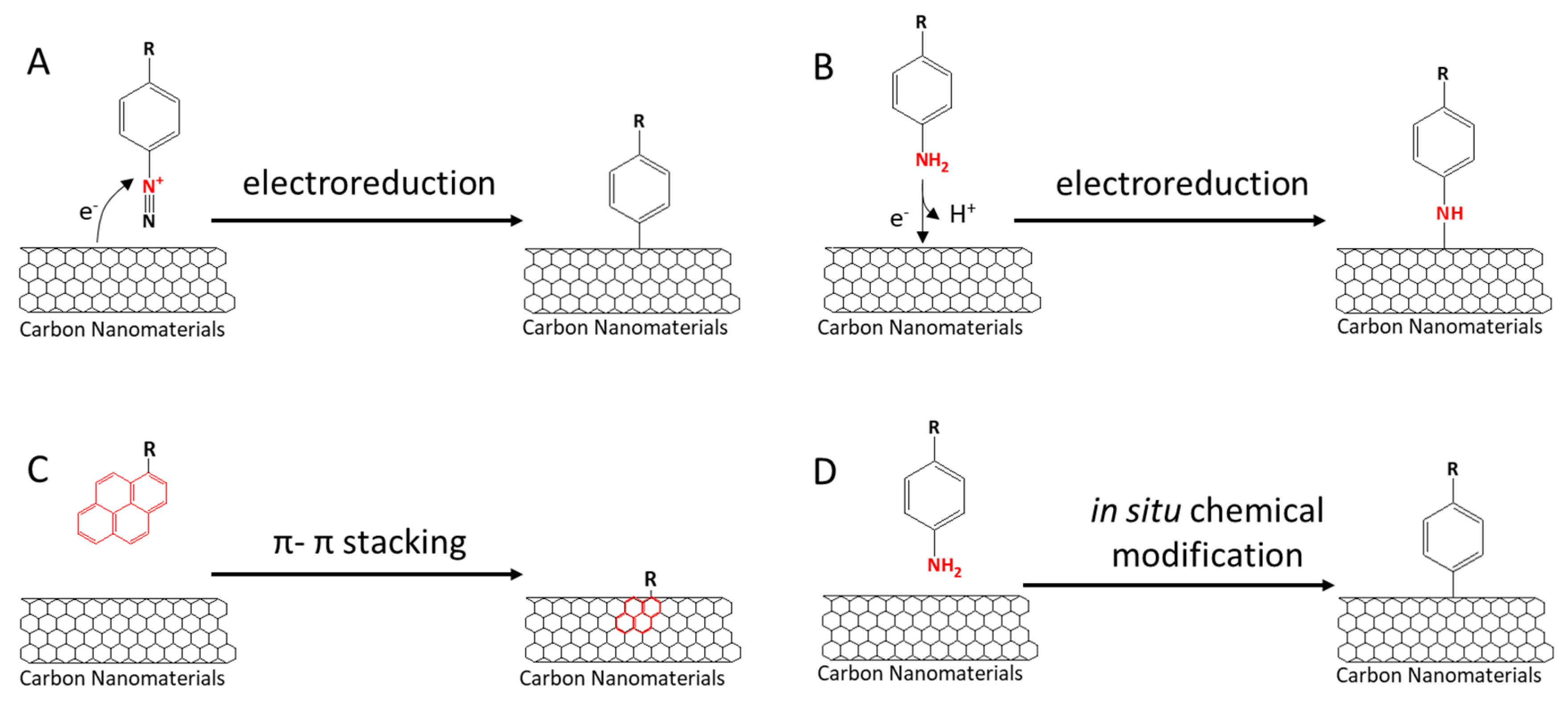 Catalysts 10 01447 g004