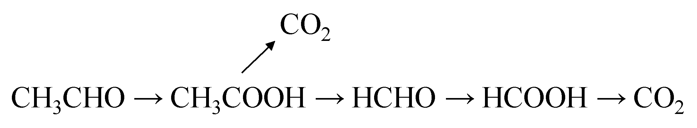 Catalysts 10 01464 g003