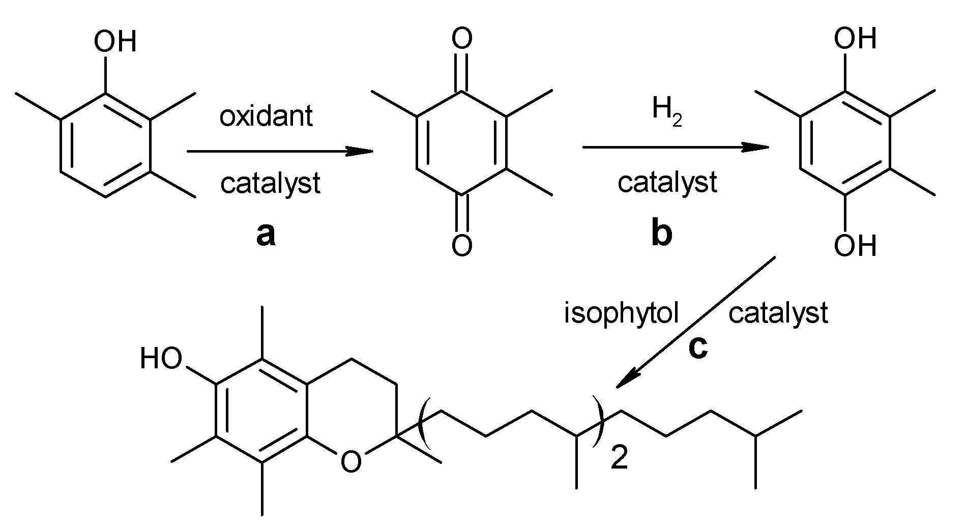 Catalysts 10 01469 g001 Catalysts 10 01469 g001