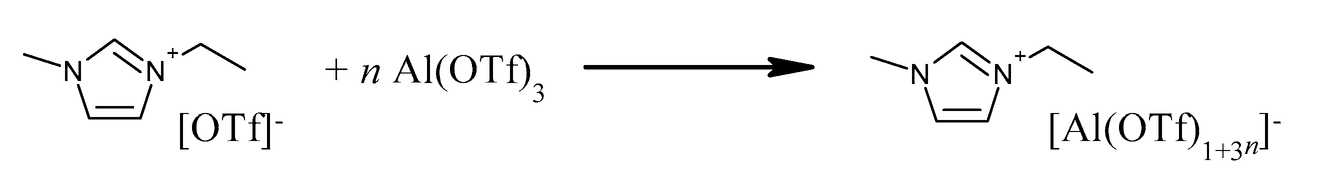 Catalysts 10 01469 g002 Catalysts 10 01469 g002