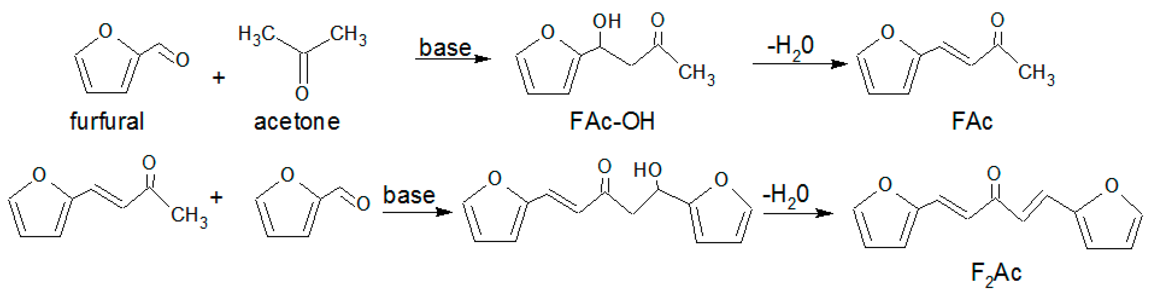Catalysts 10 01484 g001 Catalysts 10 01484 g001