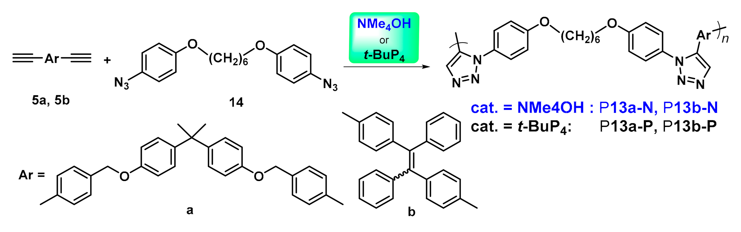 Catalysts 11 00001 sch004