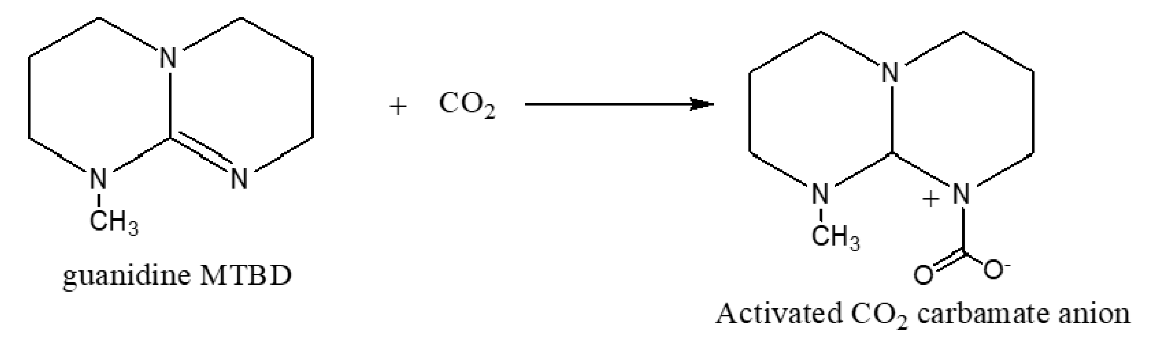 Catalysts 11 00004 sch004