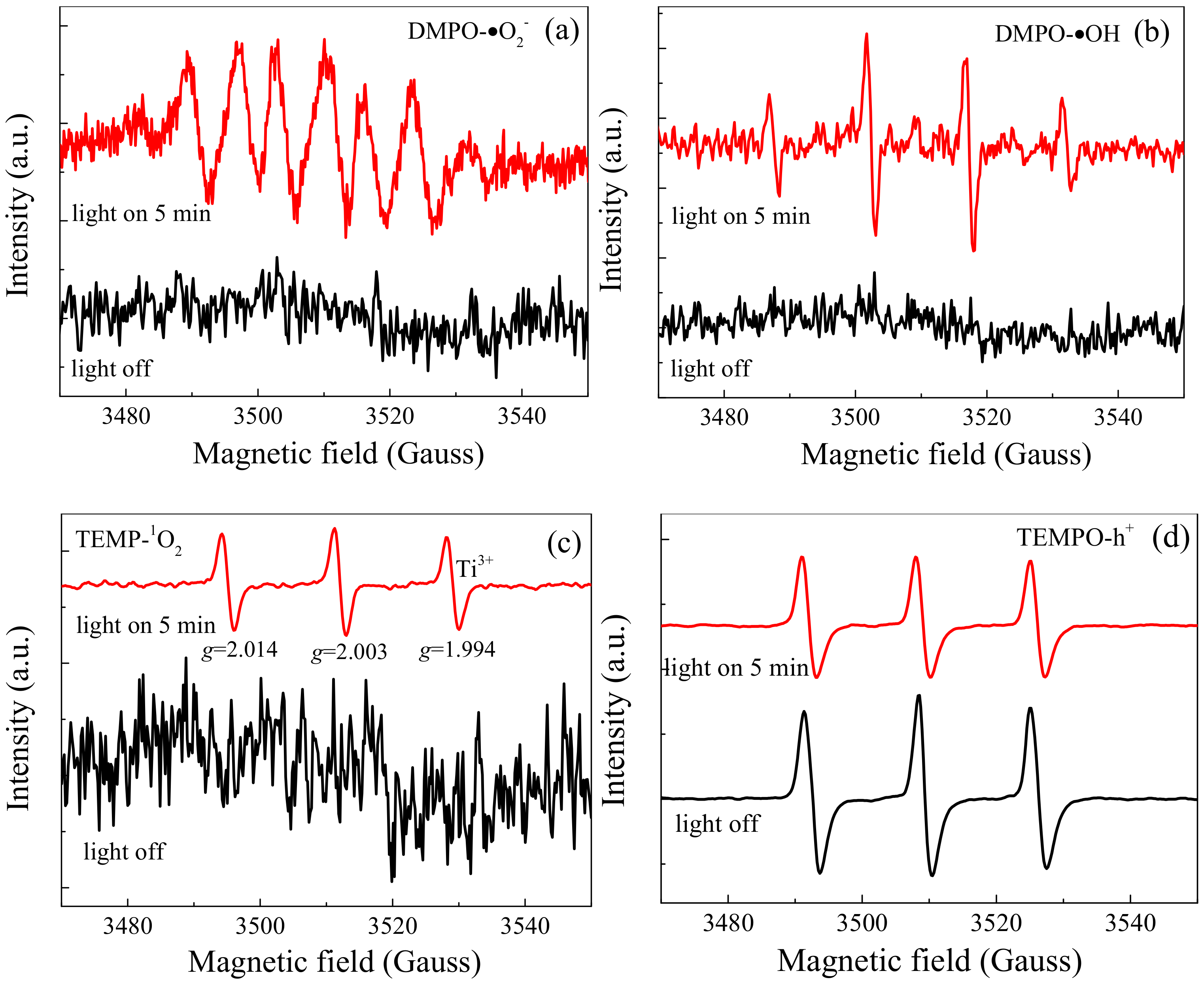 Catalysts 11 00012 g006 Catalysts 11 00012 g006