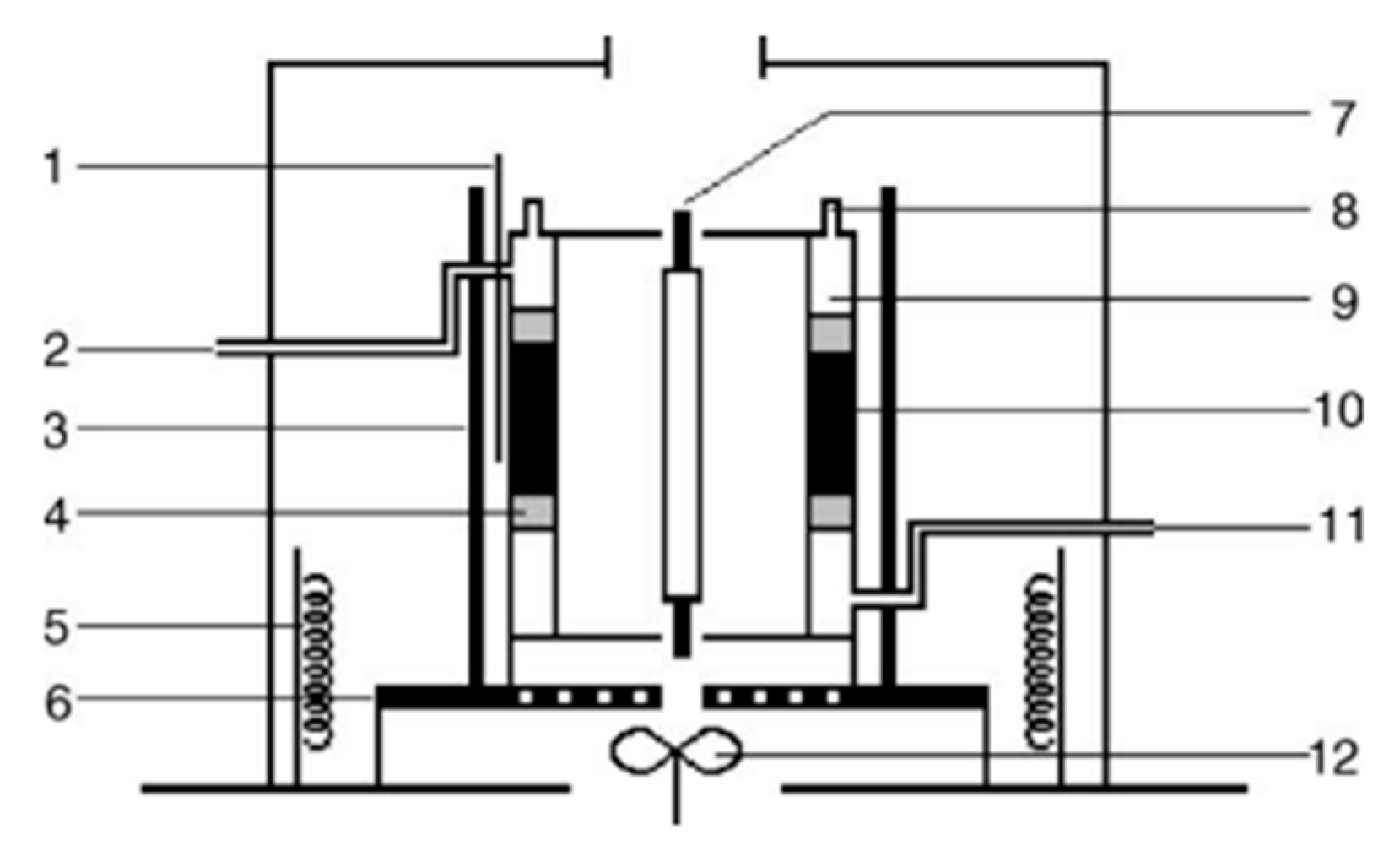 Catalysts 11 00018 g010