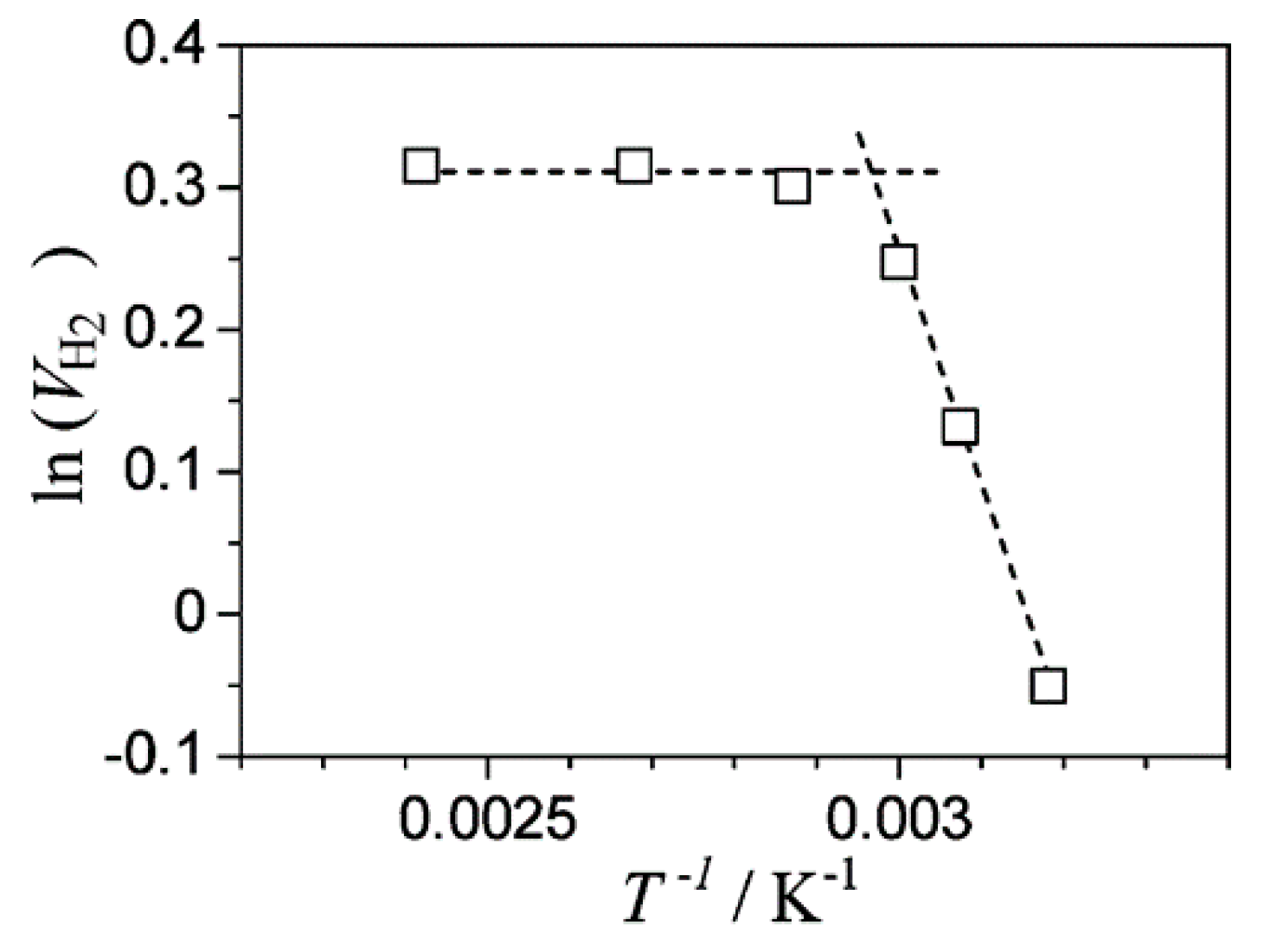 Catalysts 11 00018 g016