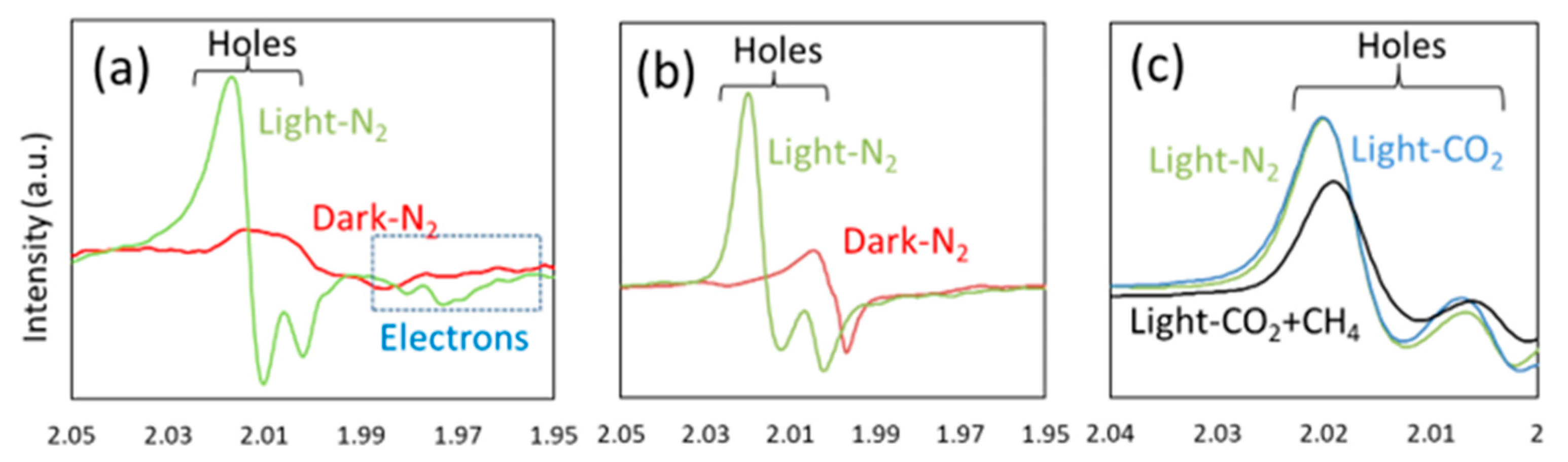 Catalysts 11 00018 g033