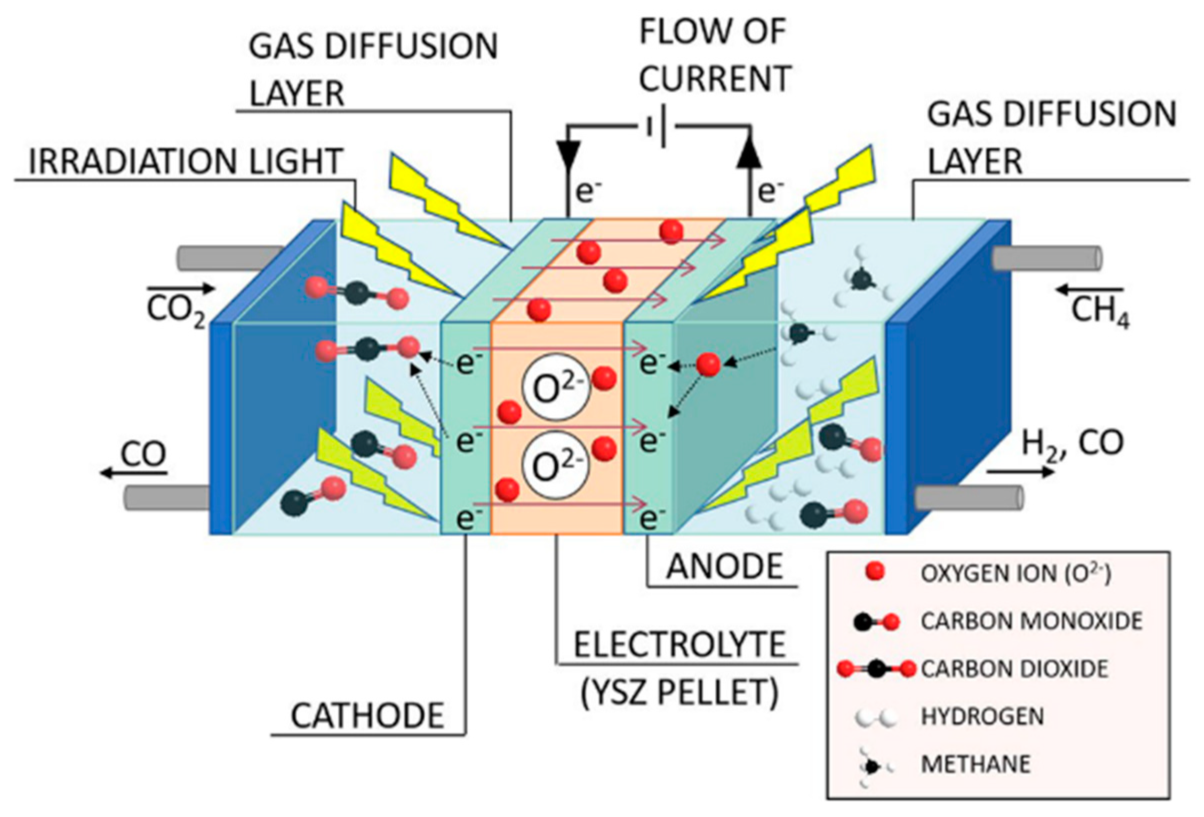 Catalysts 11 00018 g037