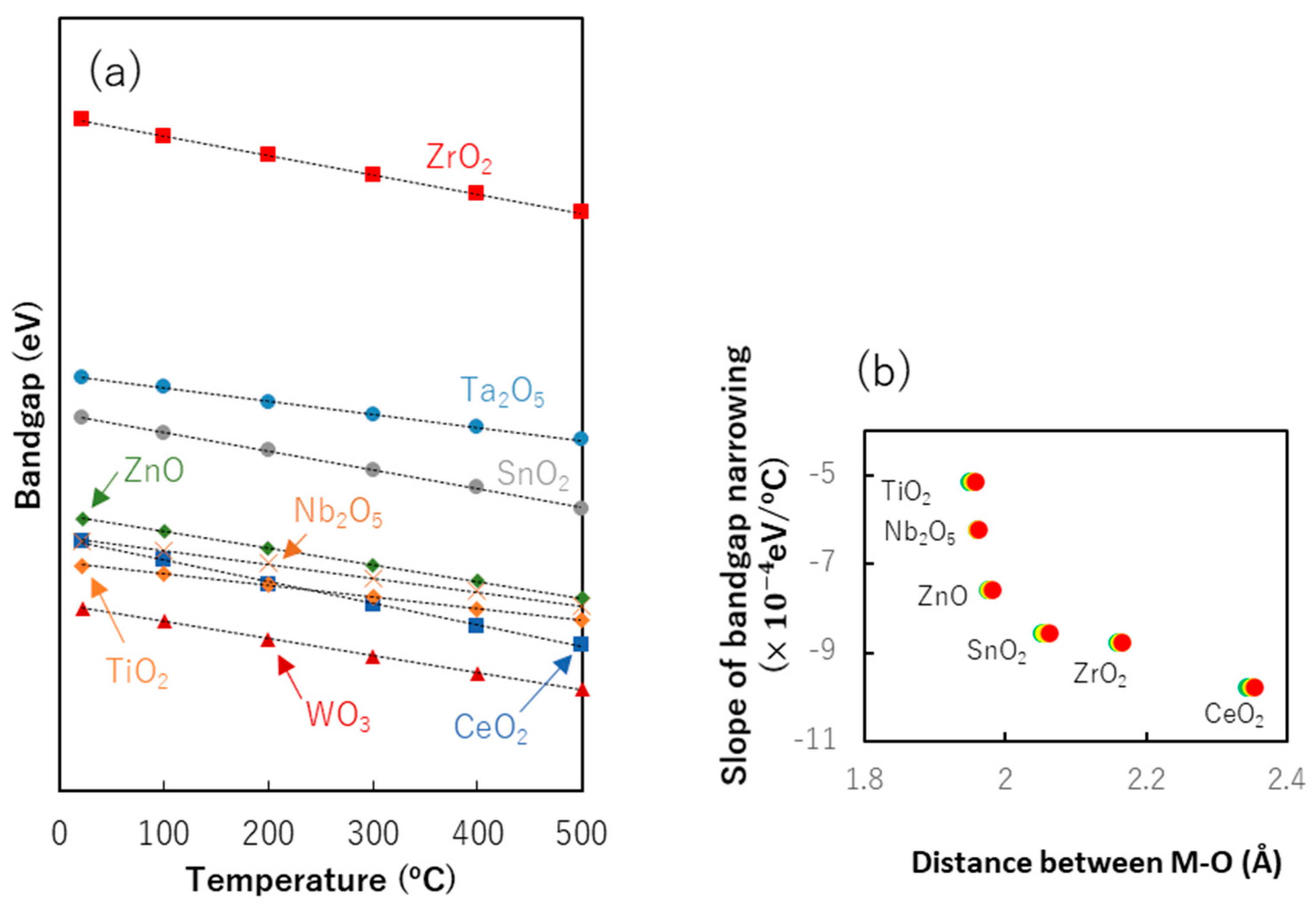 Catalysts 11 00018 g058