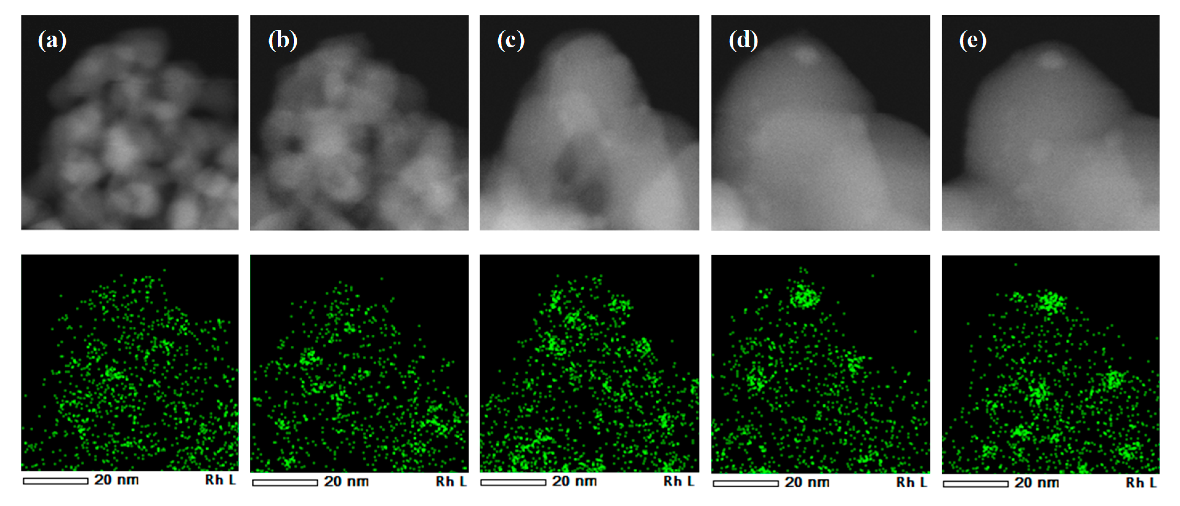 Catalysts 11 00019 g002 Catalysts 11 00019 g002