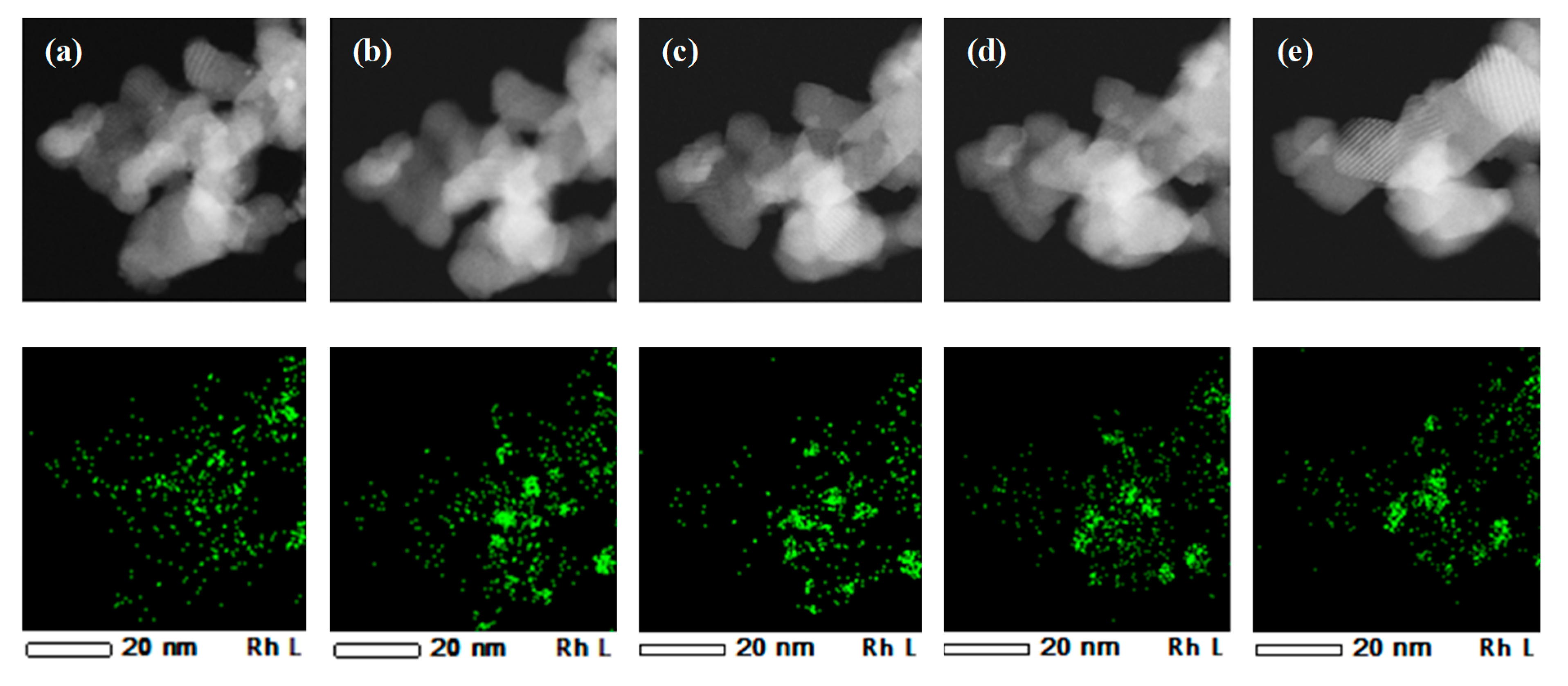 Catalysts 11 00019 g003 Catalysts 11 00019 g003