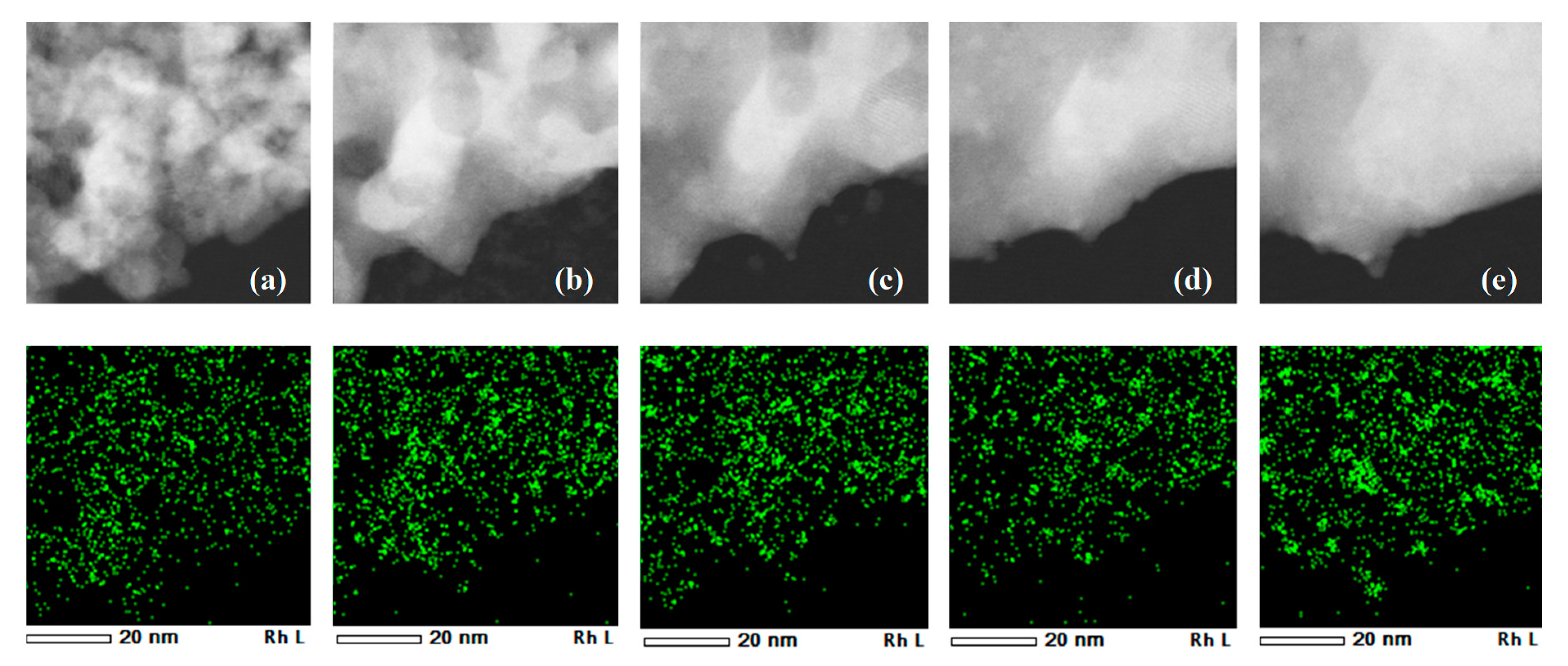 Catalysts 11 00019 g004 Catalysts 11 00019 g004
