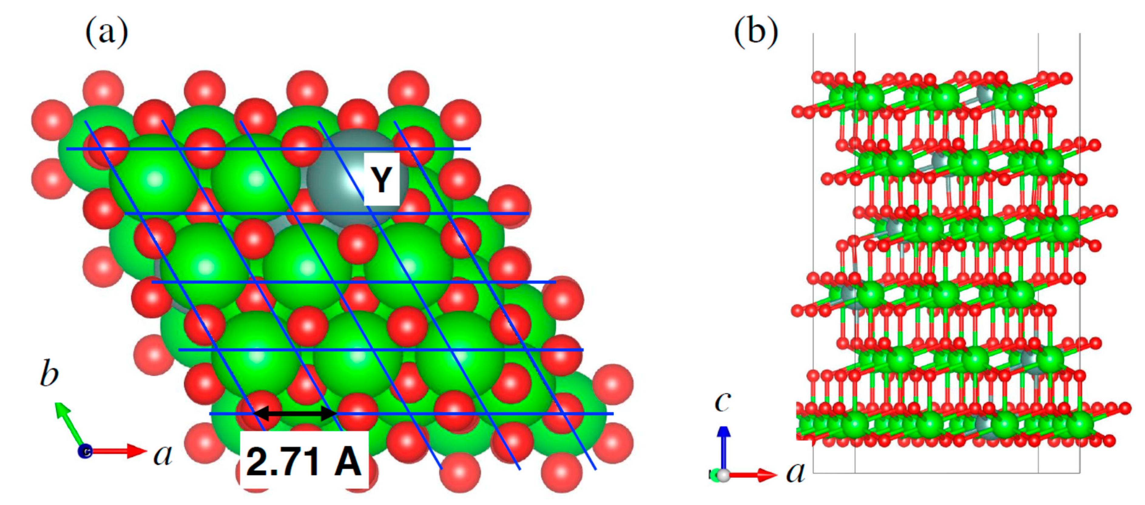 Catalysts 11 00019 g016 Catalysts 11 00019 g016
