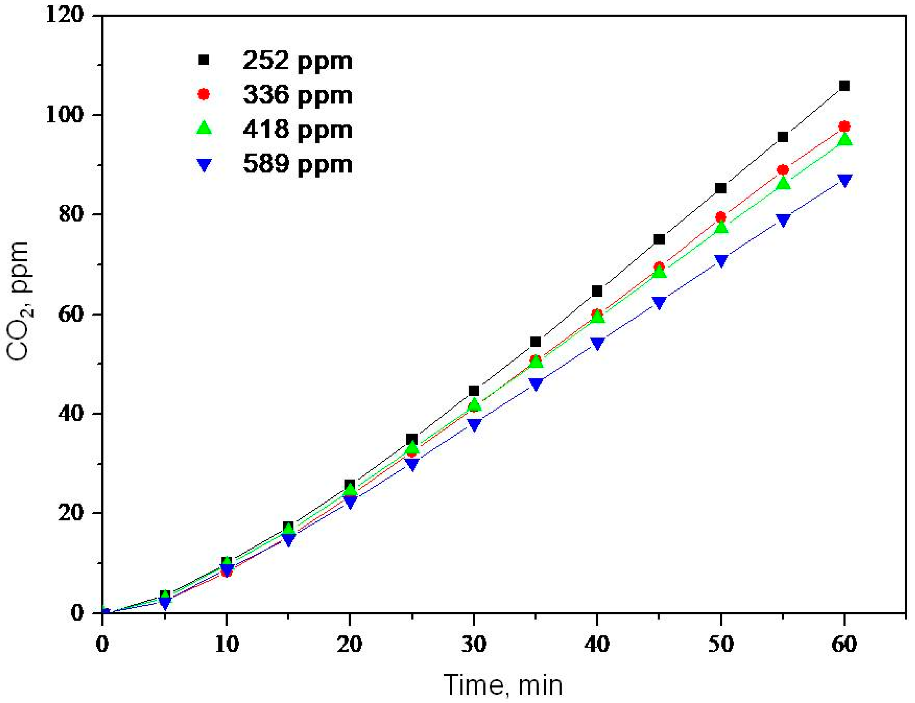 Catalysts 11 00020 g003 Catalysts 11 00020 g003