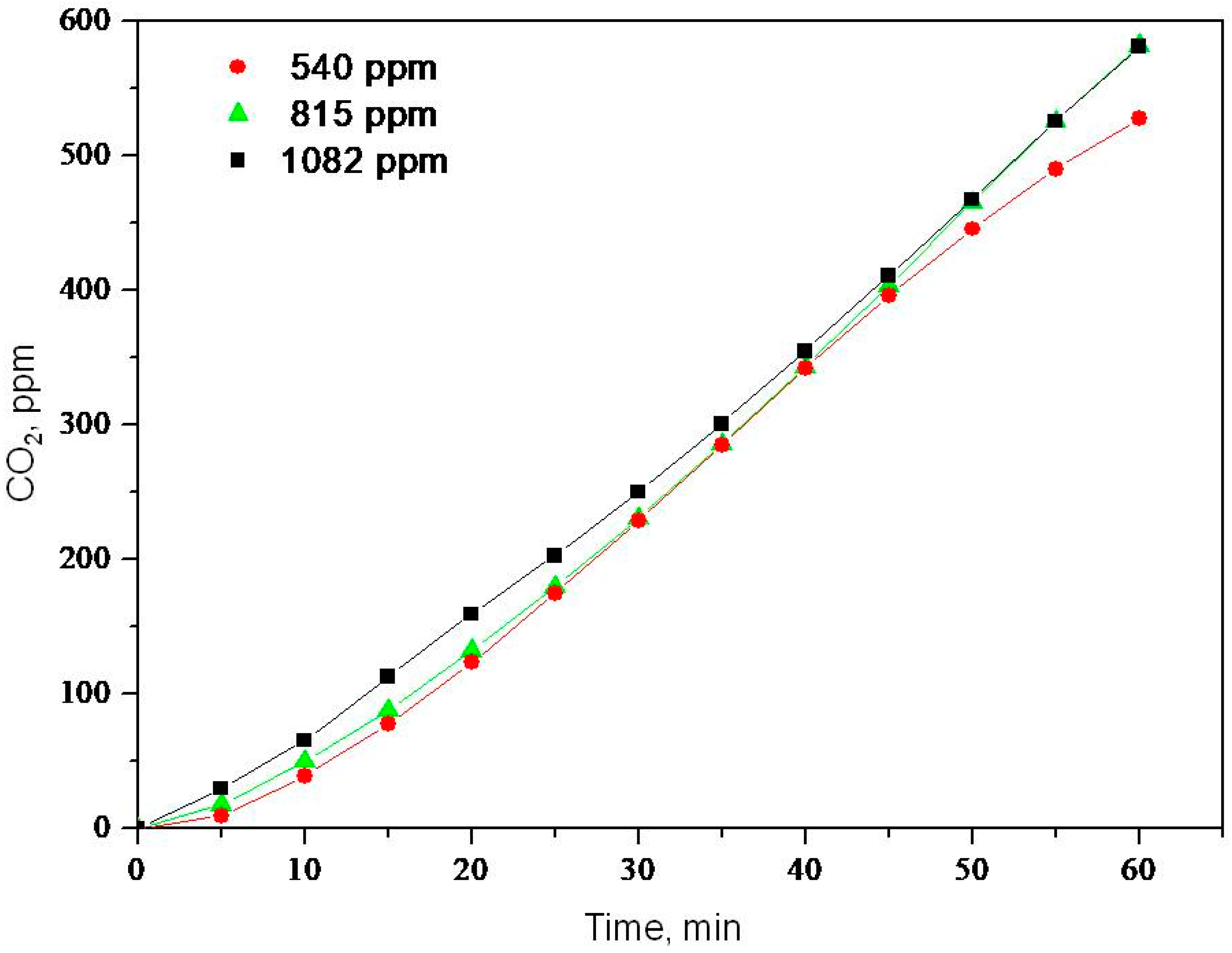 Catalysts 11 00020 g006 Catalysts 11 00020 g006