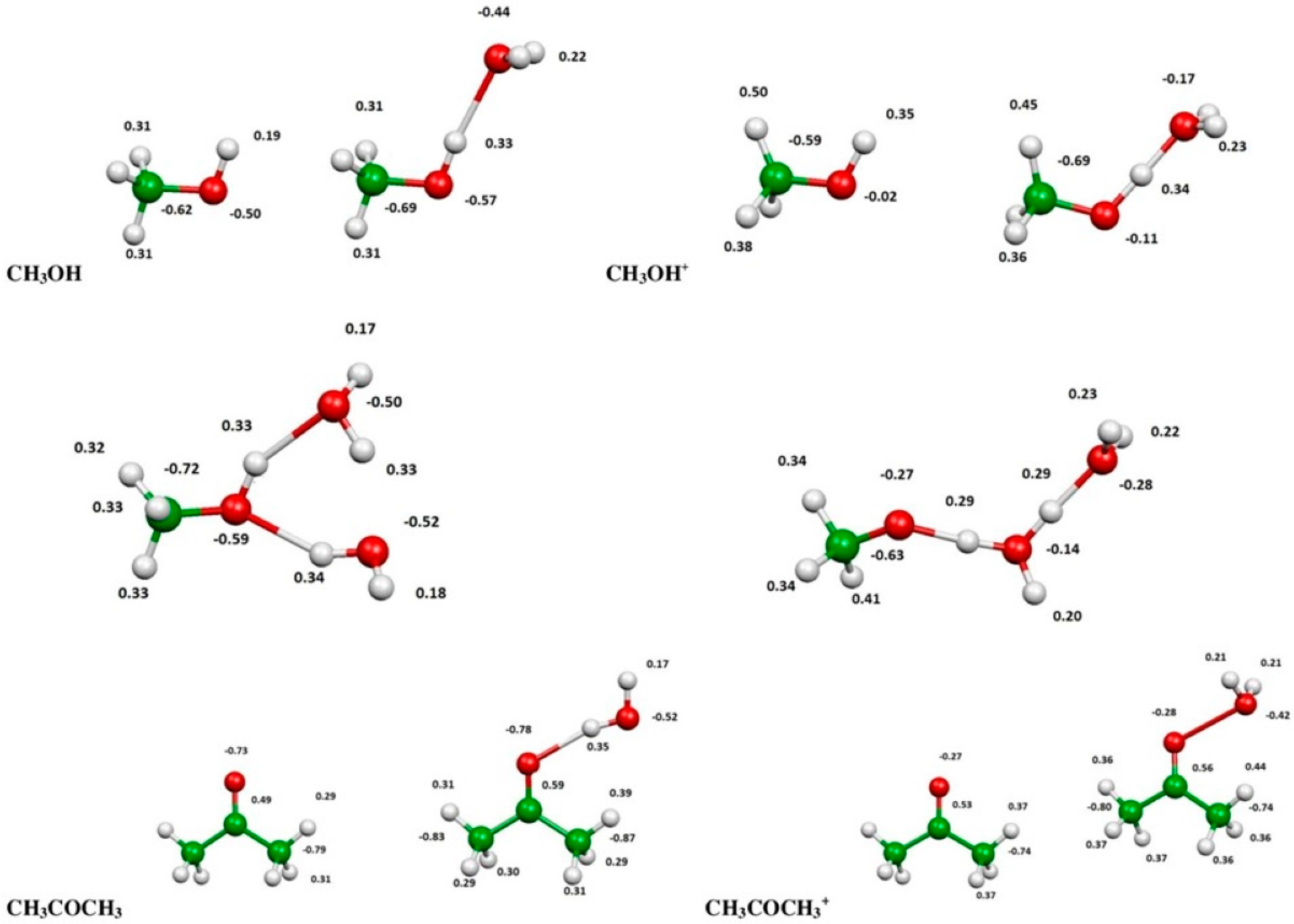Catalysts 11 00020 g009 Catalysts 11 00020 g009