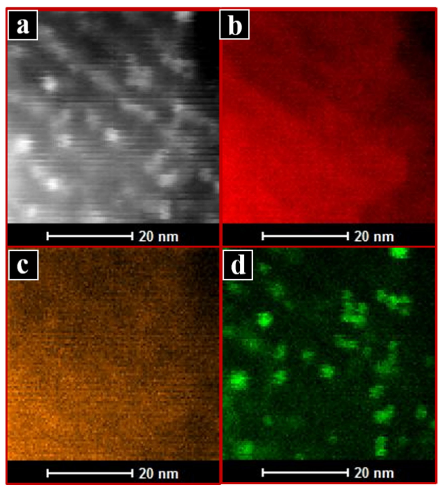 Catalysts 11 00023 g006 Catalysts 11 00023 g006