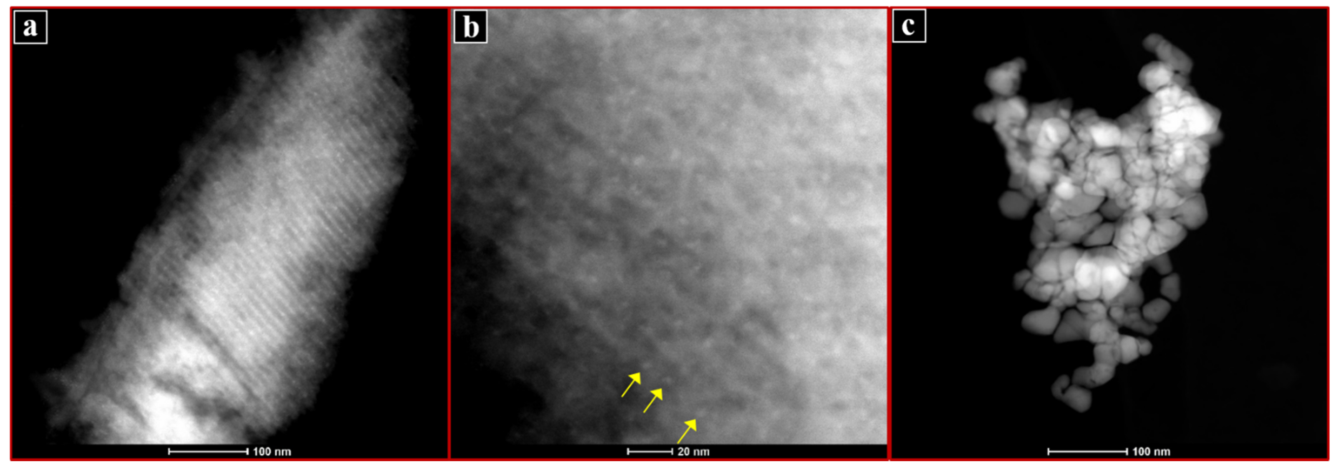 Catalysts 11 00023 g007 Catalysts 11 00023 g007