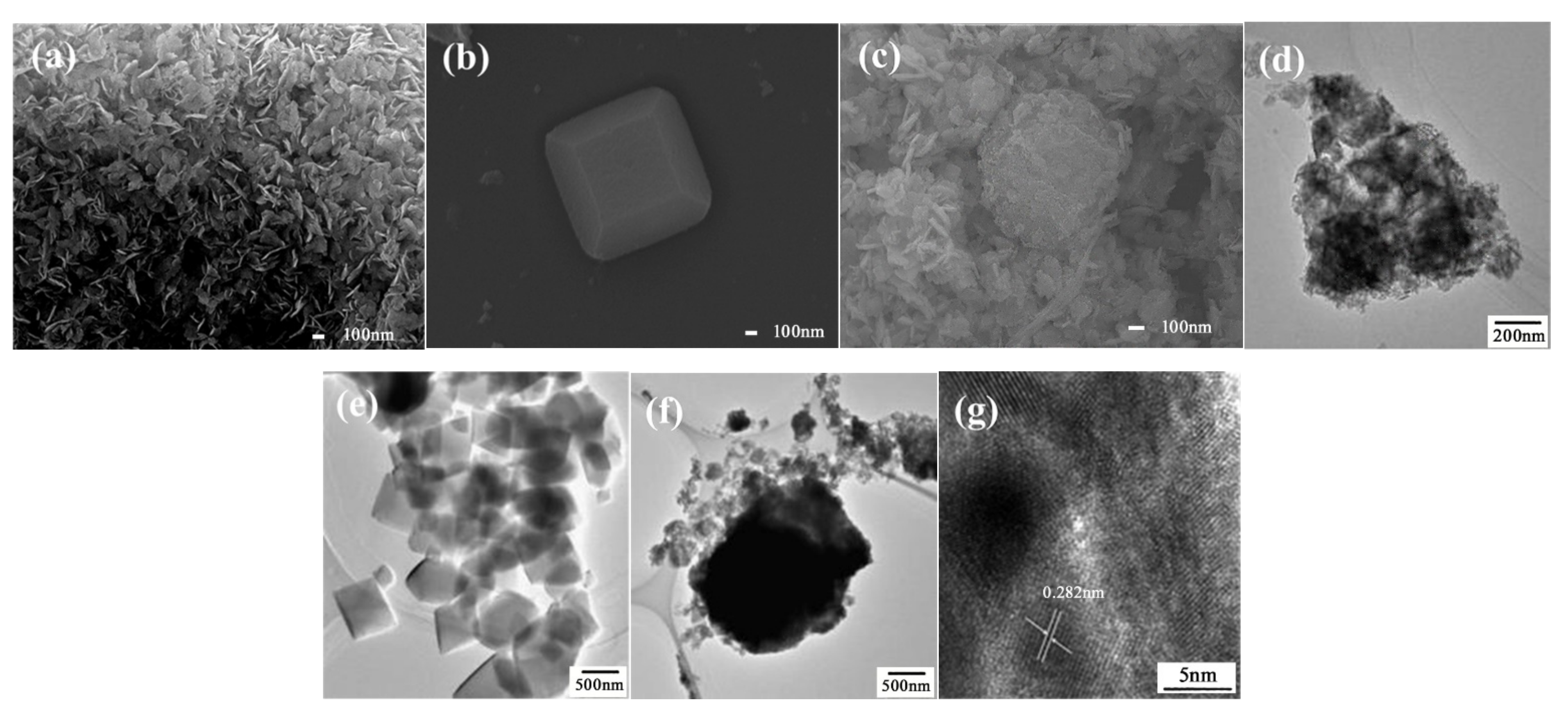 Catalysts 11 00024 g003 Catalysts 11 00024 g003