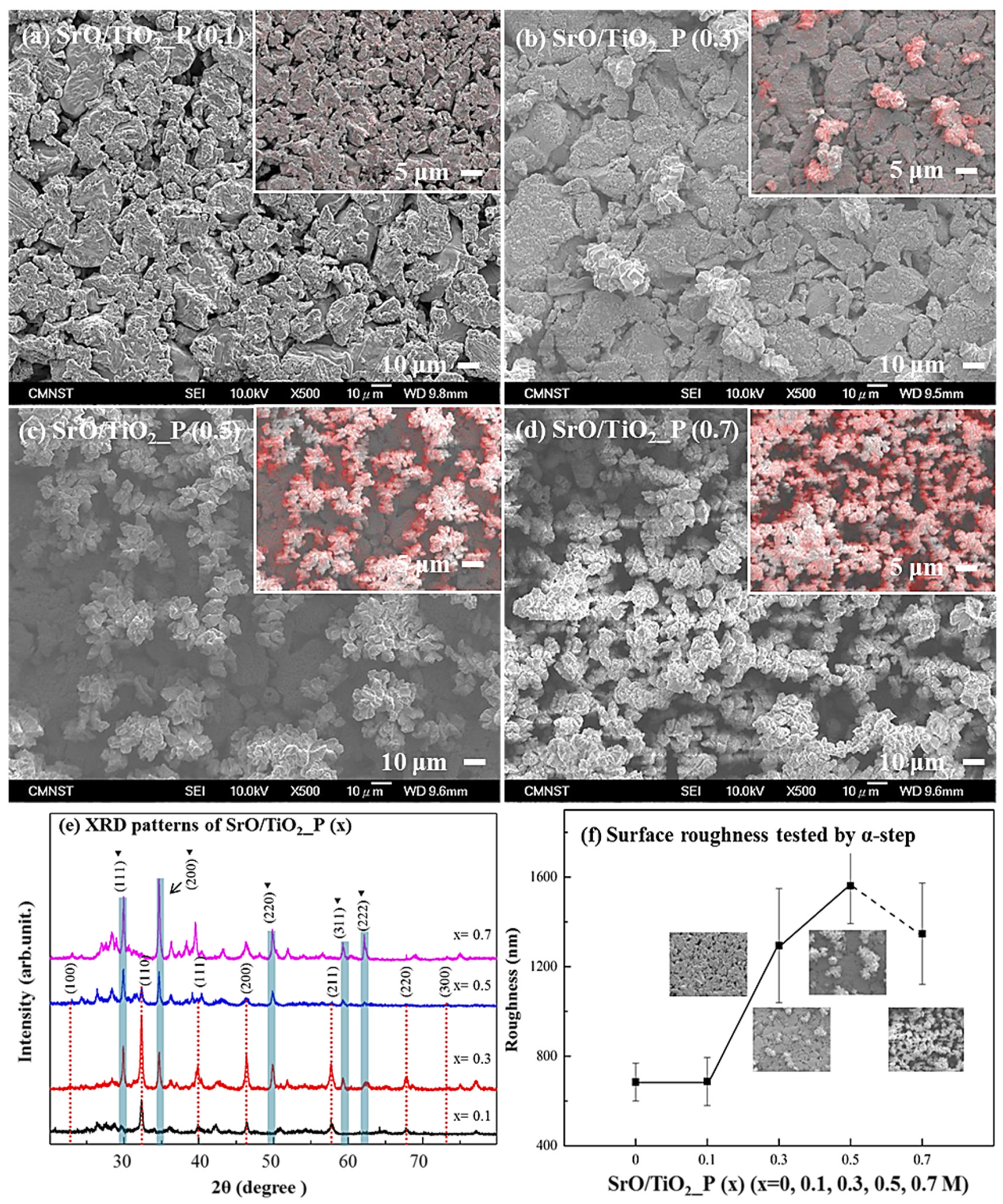 Catalysts 11 00030 g001