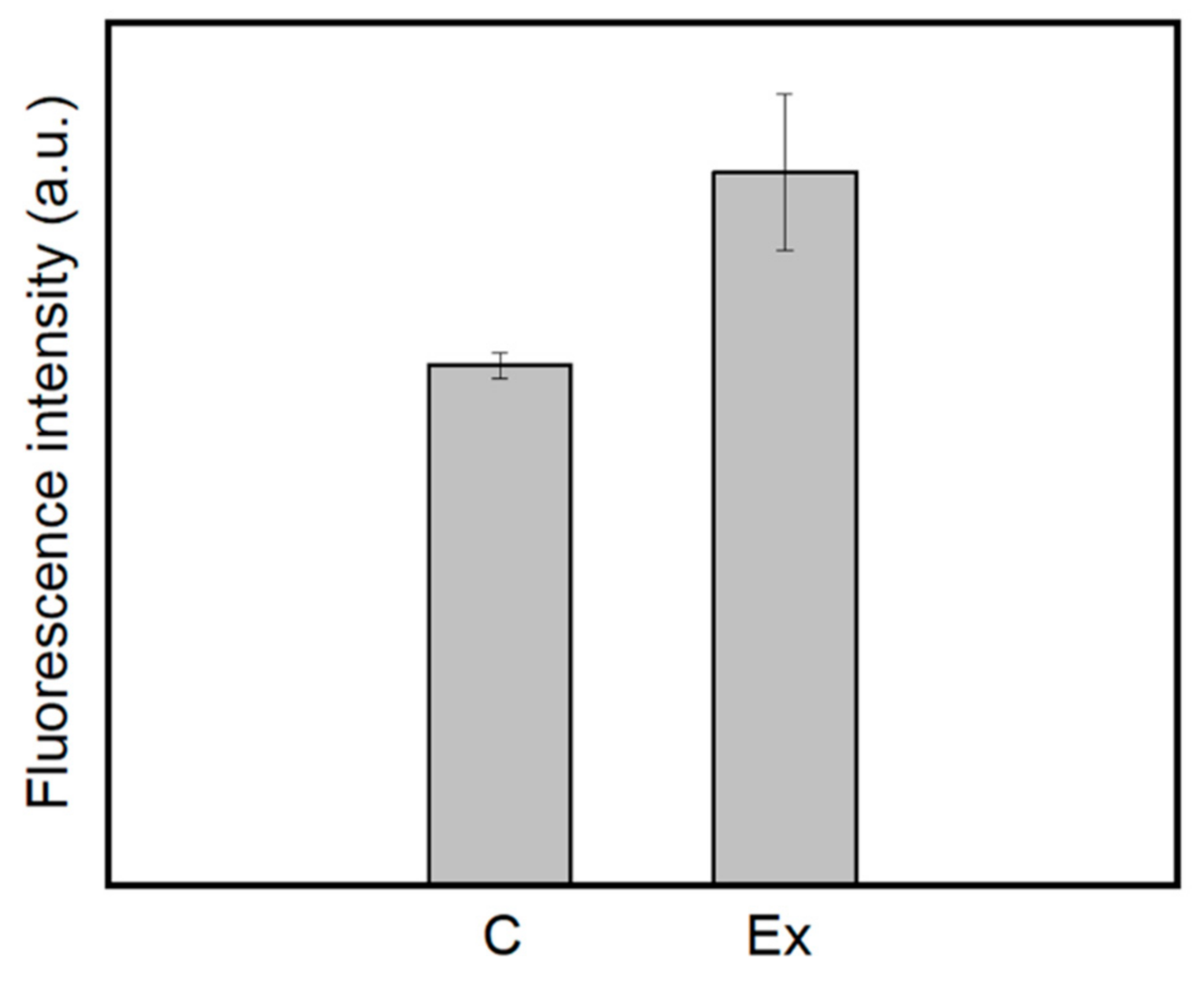 Catalysts 11 00036 g010 Catalysts 11 00036 g010