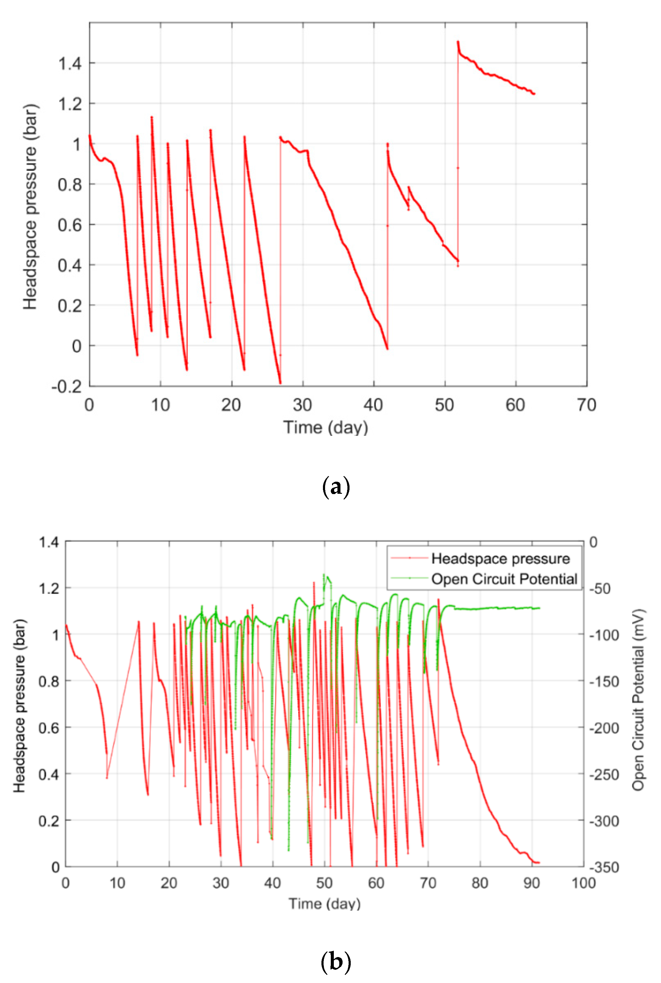 Catalysts 11 00040 g001 Catalysts 11 00040 g001
