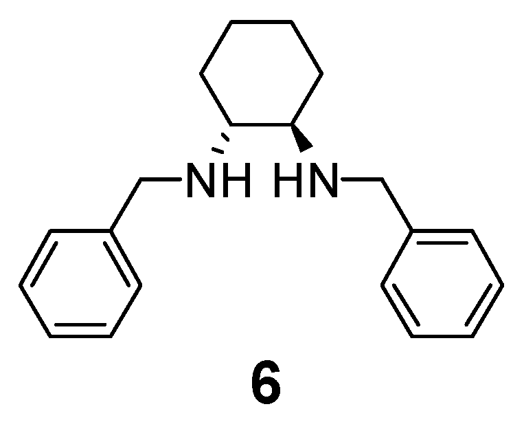 Catalysts 11 00041 g002