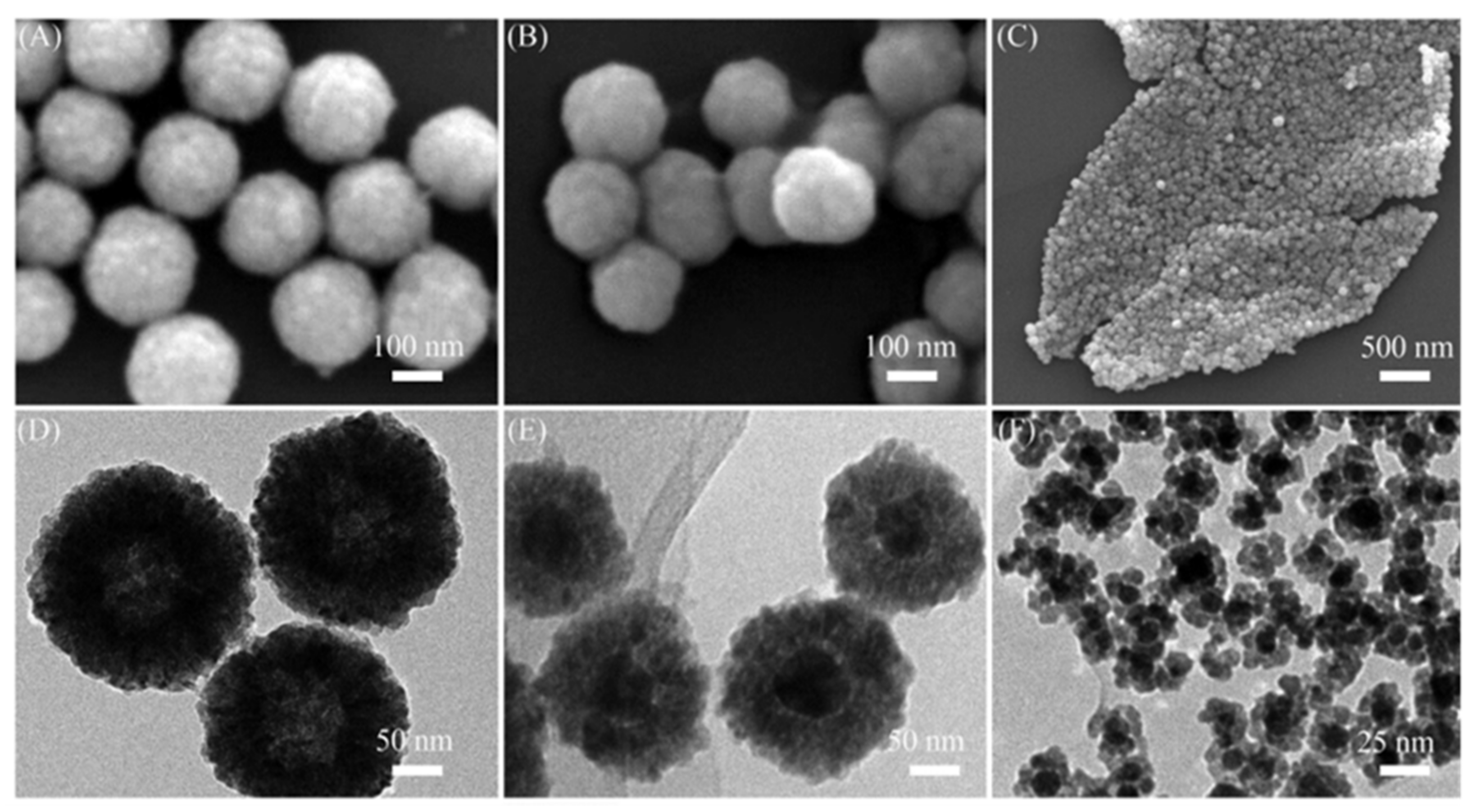 Catalysts 11 00043 g001 Catalysts 11 00043 g001
