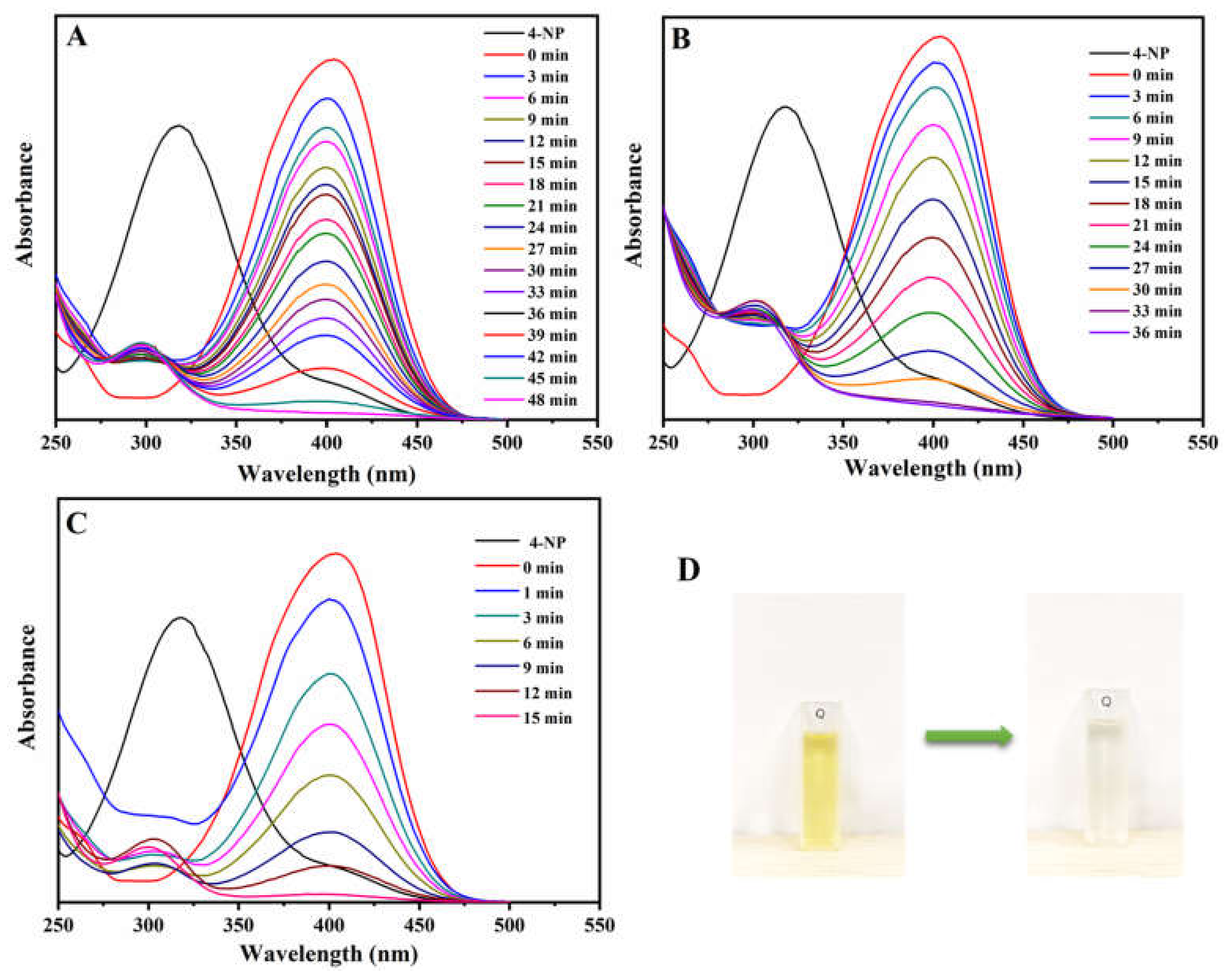 Catalysts 11 00043 g004 Catalysts 11 00043 g004