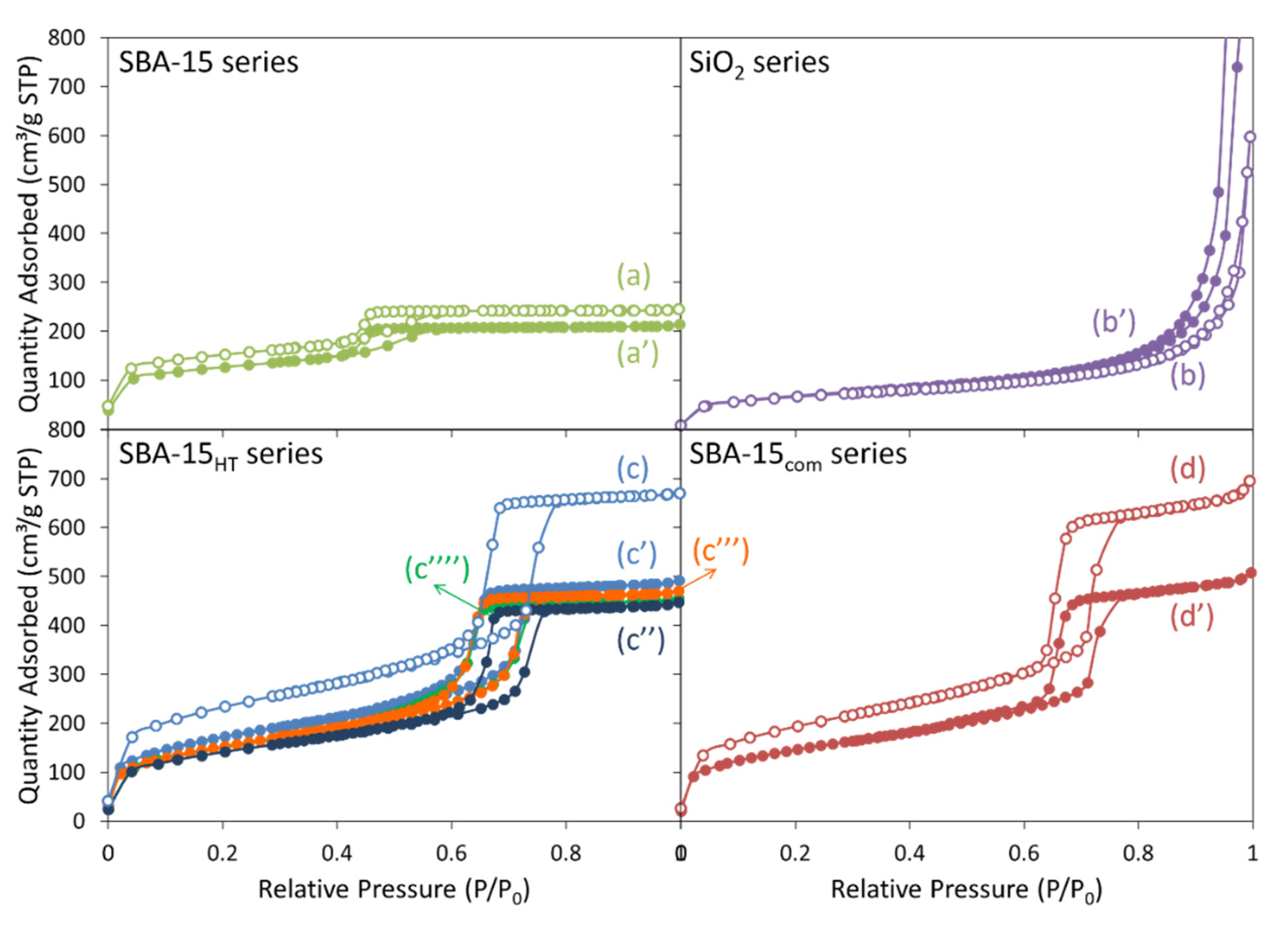 Catalysts 11 00044 g001 Catalysts 11 00044 g001