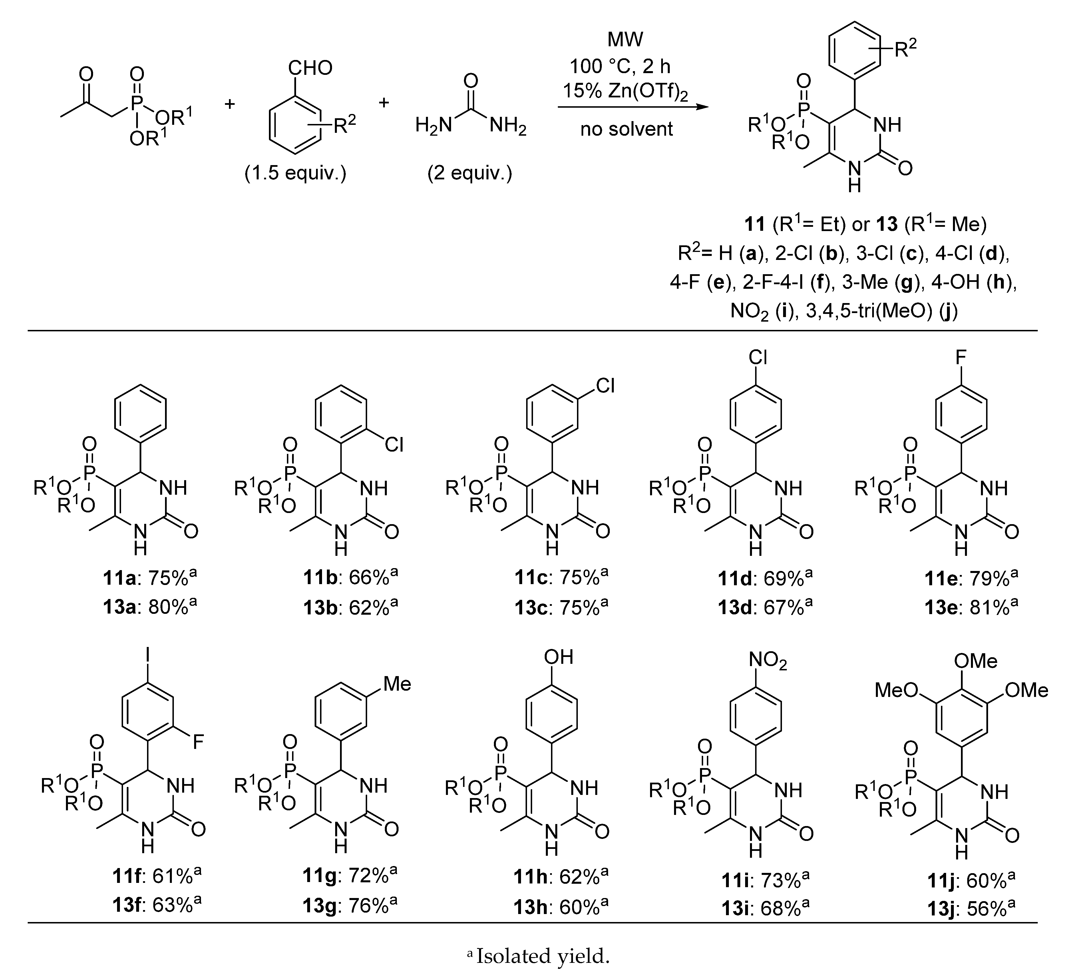 Catalysts 11 00045 sch005
