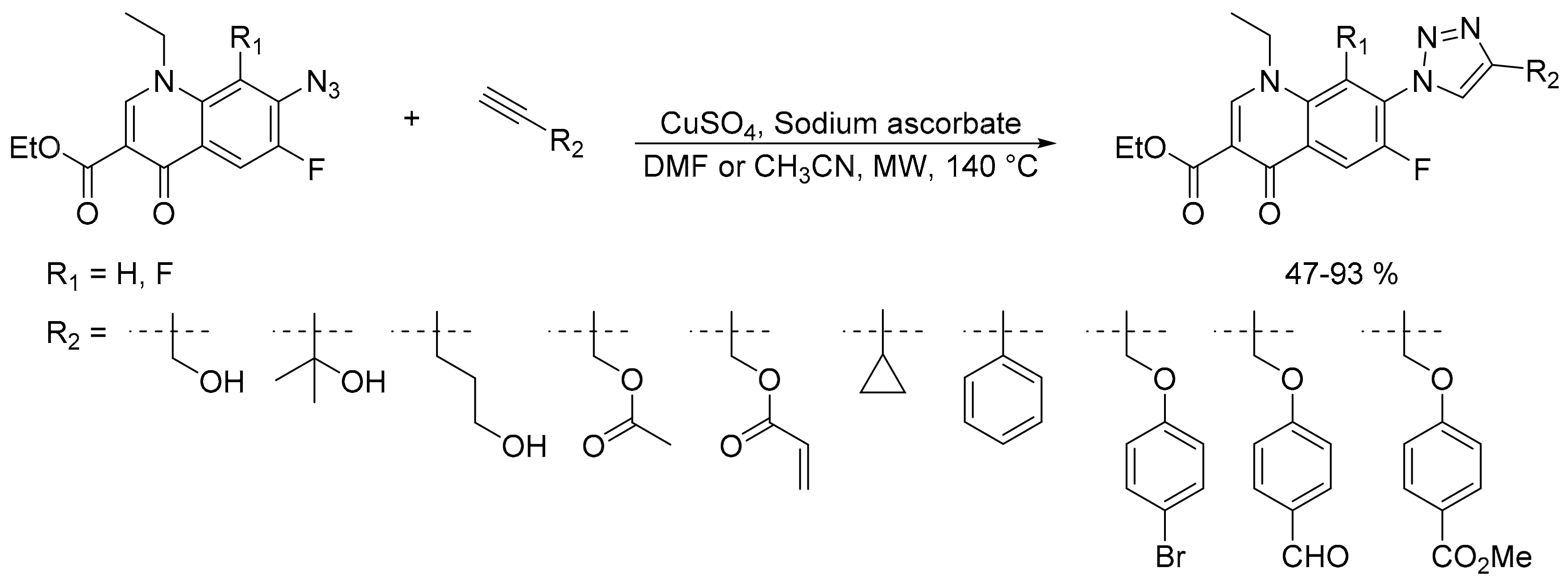 Catalysts 11 00046 sch012 Catalysts 11 00046 sch012